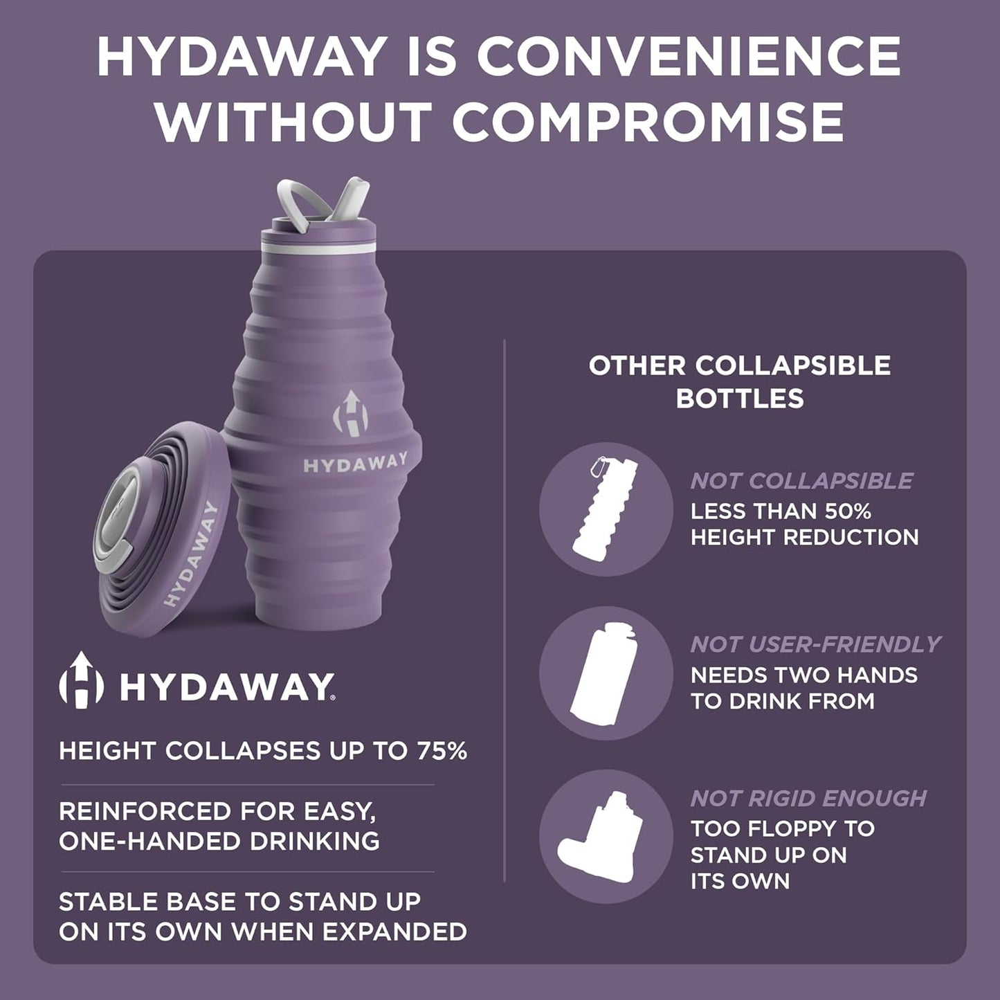HYDAWAY 25oz Collapsible Water Bottle - BPA-Free, Leakproof, Lightweight, and Space-Saving - Perfect for Hiking, Travel, and All-Day Hydration