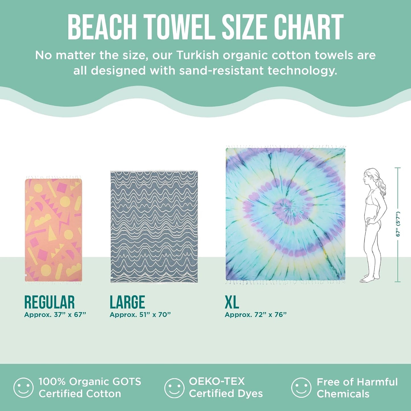 Sand Cloud Turkish Beach Towel - Sand Free - 100% Organic Turkish Cotton Yarn - Quick Dry Towel for Beach, Picnic, Blanket or Bath Towel - As Seen on Shark Tank - Marine Life (Whale Shark)