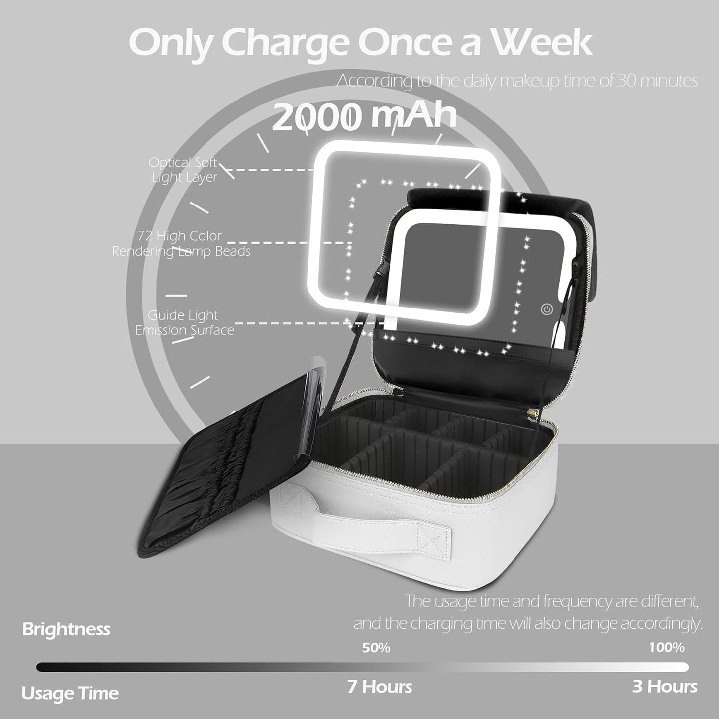 MOMIRA Travel Makeup Bag Cosmetic Bag Makeup Organizer Bag with Lighted Mirror, Adjustable Brightness in 3 Color Scenarios, Waterproof Makeup Train Case, Gift for Women - Silver