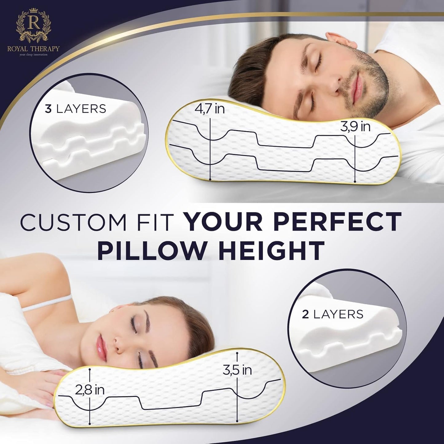 King Memory Foam Pillows 2-Pack – Ergonomic Cervical Pillow for Neck and Shoulder Pain – Medium Firm Contour Pillow for Side, Back, and Stomach Sleepers – CertiPUR-US Certified