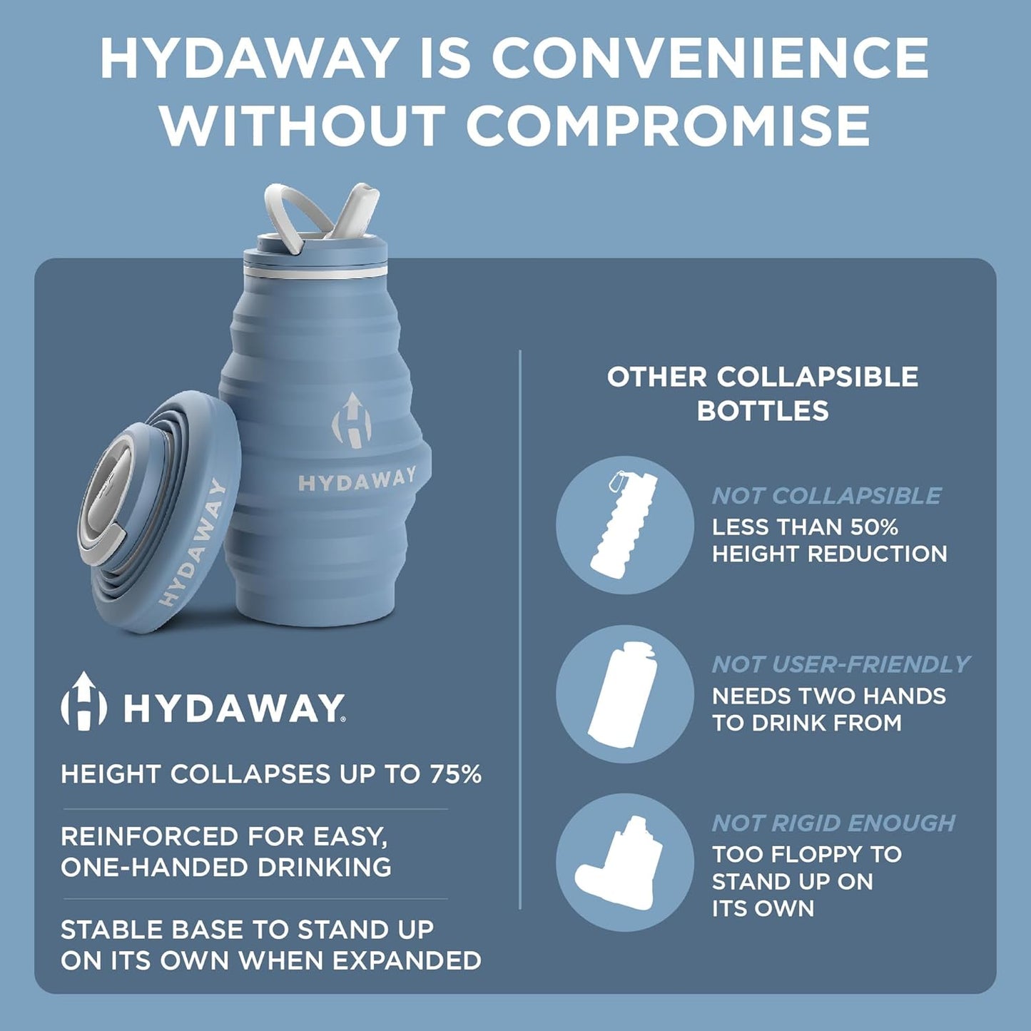HYDAWAY 17oz Collapsible Water Bottle - BPA-Free, Leakproof, Lightweight, and Space-Saving - Perfect for Travel, Hiking, and Everyday Hydration