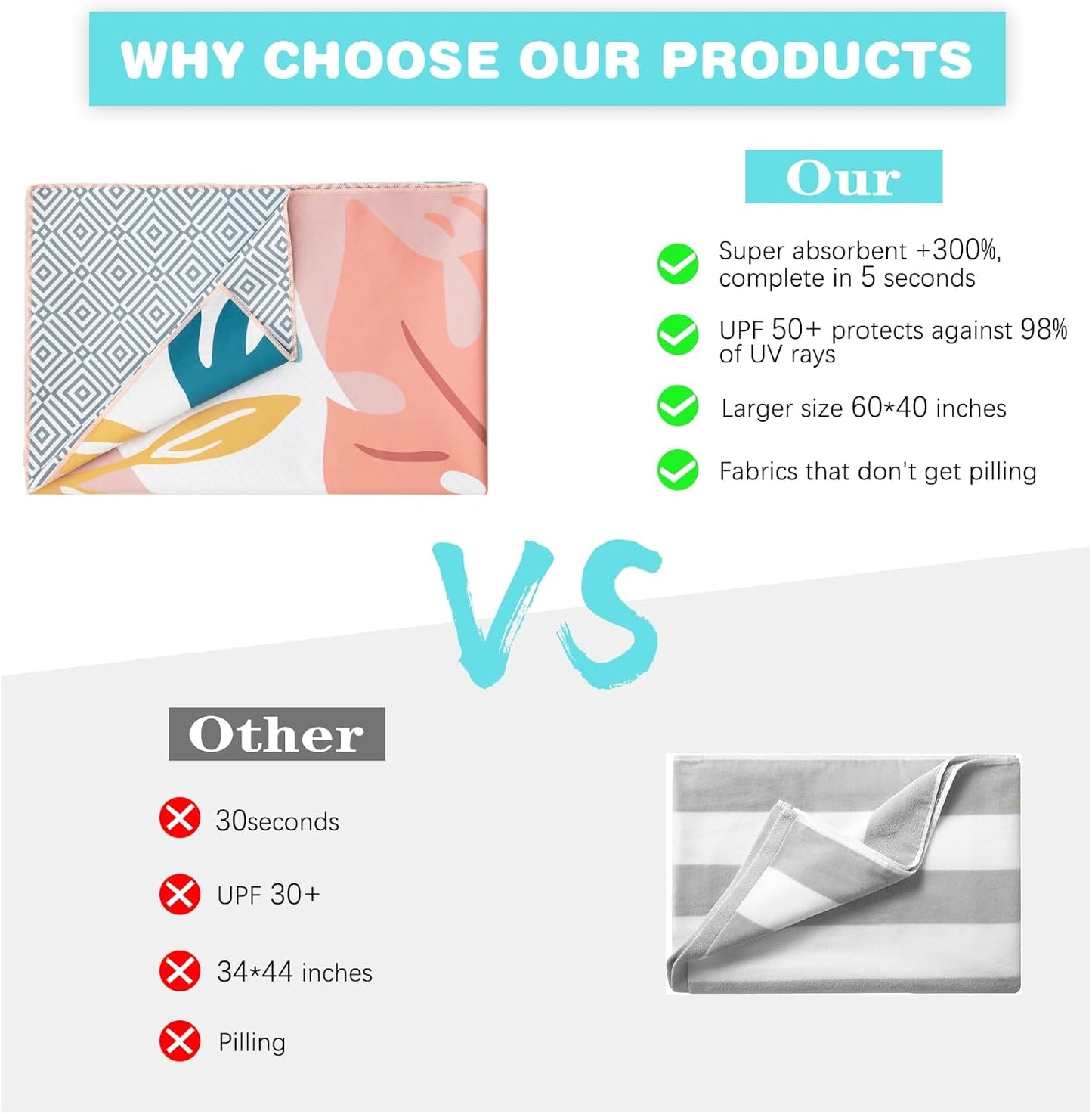 PY SUPER MODE 2 Pack Beach Towel - 75 x 35 inches Quick Dry Microfiber Beach Towels Oversized, Lightweight Soft and Absorbent Suitable for Swimming Pool Camping for Adults