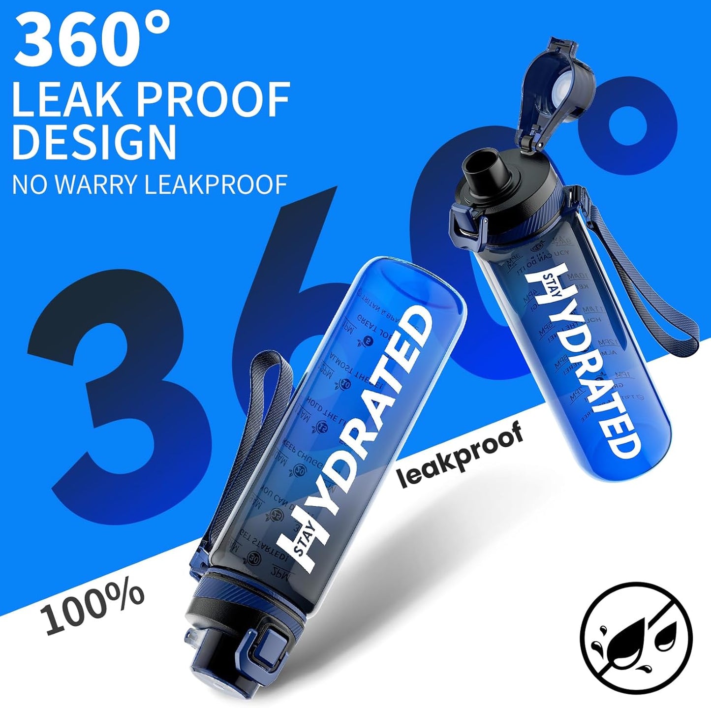 Water Bottle, 32 oz Motivational Water Bottles with Time Marker-Tritan & BPA Free, Sports Water Bottle with Time to Drink & Strap, Wide Mouth, Leakproof -Gift for Christmas Gym Fitness & Outdoor