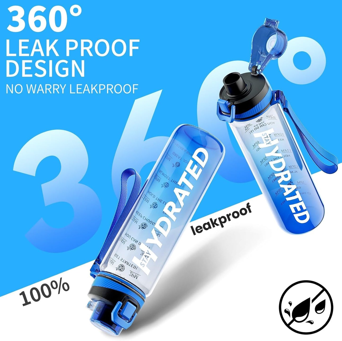 Water Bottle, 32 oz Motivational Water Bottles with Time Marker-Tritan & BPA Free, Sports Water Bottle with Time to Drink & Strap, Wide Mouth, Leakproof -Gift for Christmas Gym Fitness & Outdoor