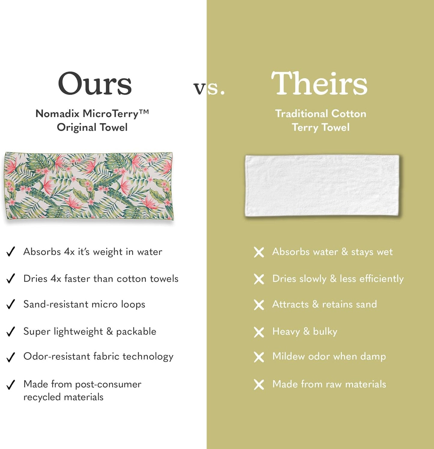 Nomadix Original Towel - Perfect for Beach, Pool, Travel, Camping, Yoga - Made with Recycled Materials - Super Absorbent - Sand Resistant -Palms Pink - 72.5" x 30"