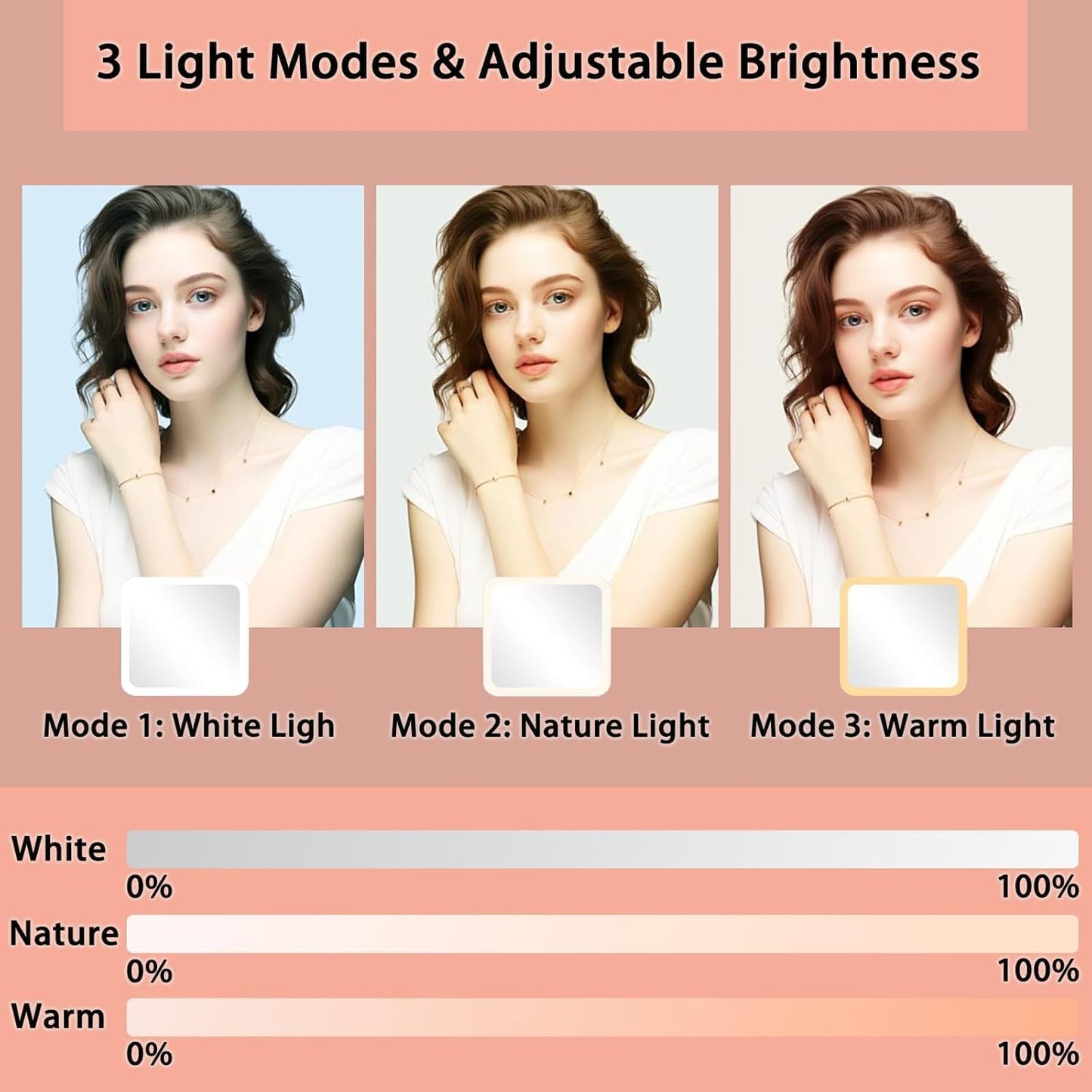 Makeup Bag with Led Mirror,Travel Makeup Organizer with 3 Color Setting & Jewelry storage box, Portable Storage and Adjustable Dividers Travel Makeup Bag(Pink)