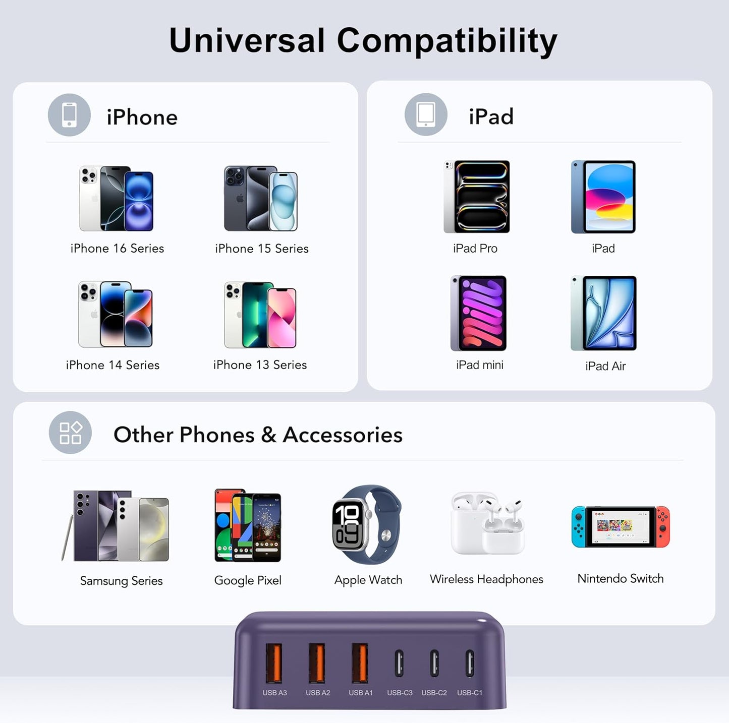 USB C Fast Charger 100W GaN 6 Port Type USB C Charging Station Hub Block Wall Charger Power Strip Adapter Plug Cube Brick 3 USB A for iPad iPhone 15 14 13 12 11 Pro Max Pixel Note Galaxy