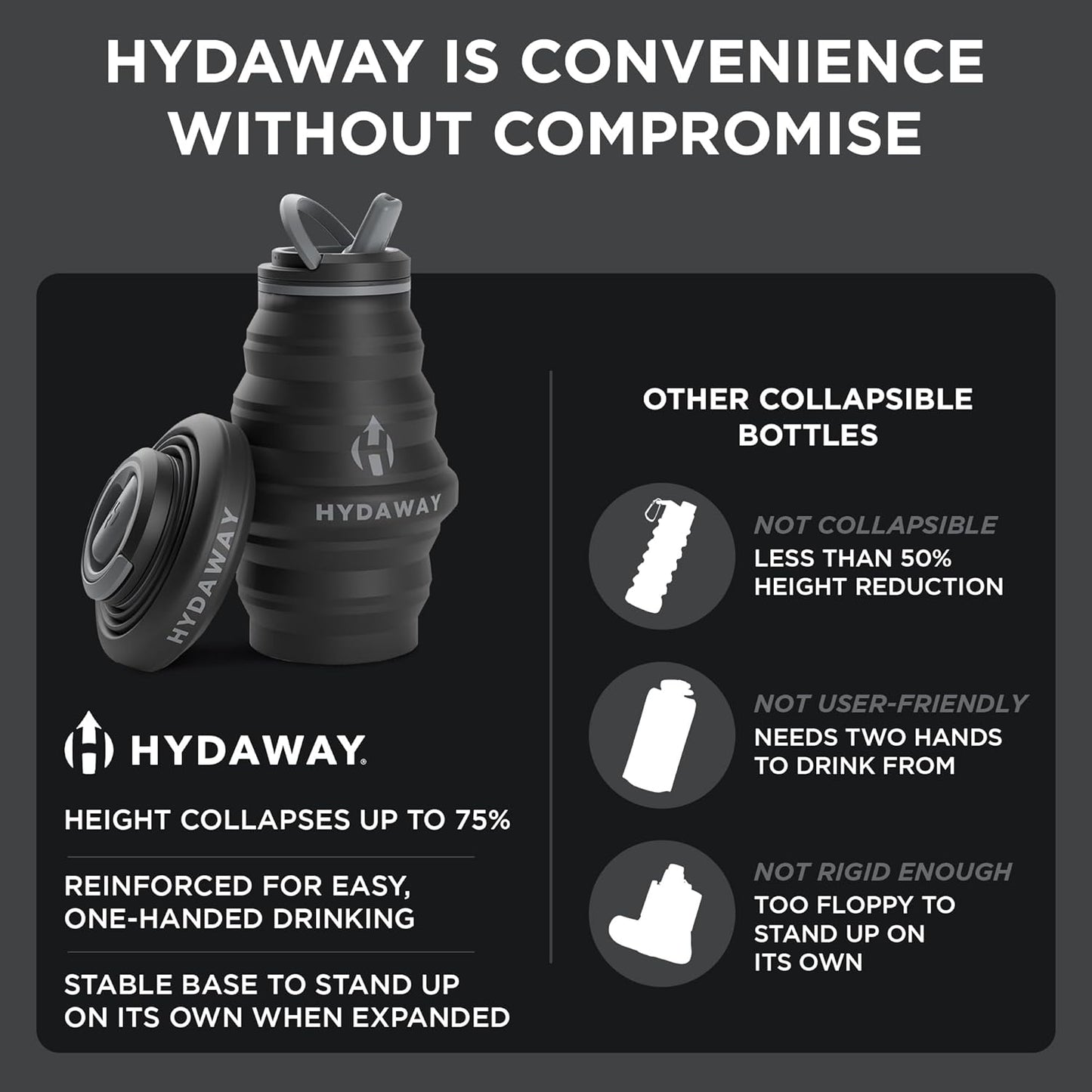 HYDAWAY 17oz Collapsible Water Bottle - BPA-Free, Leakproof, Lightweight, and Space-Saving - Perfect for Travel, Hiking, and Everyday Hydration