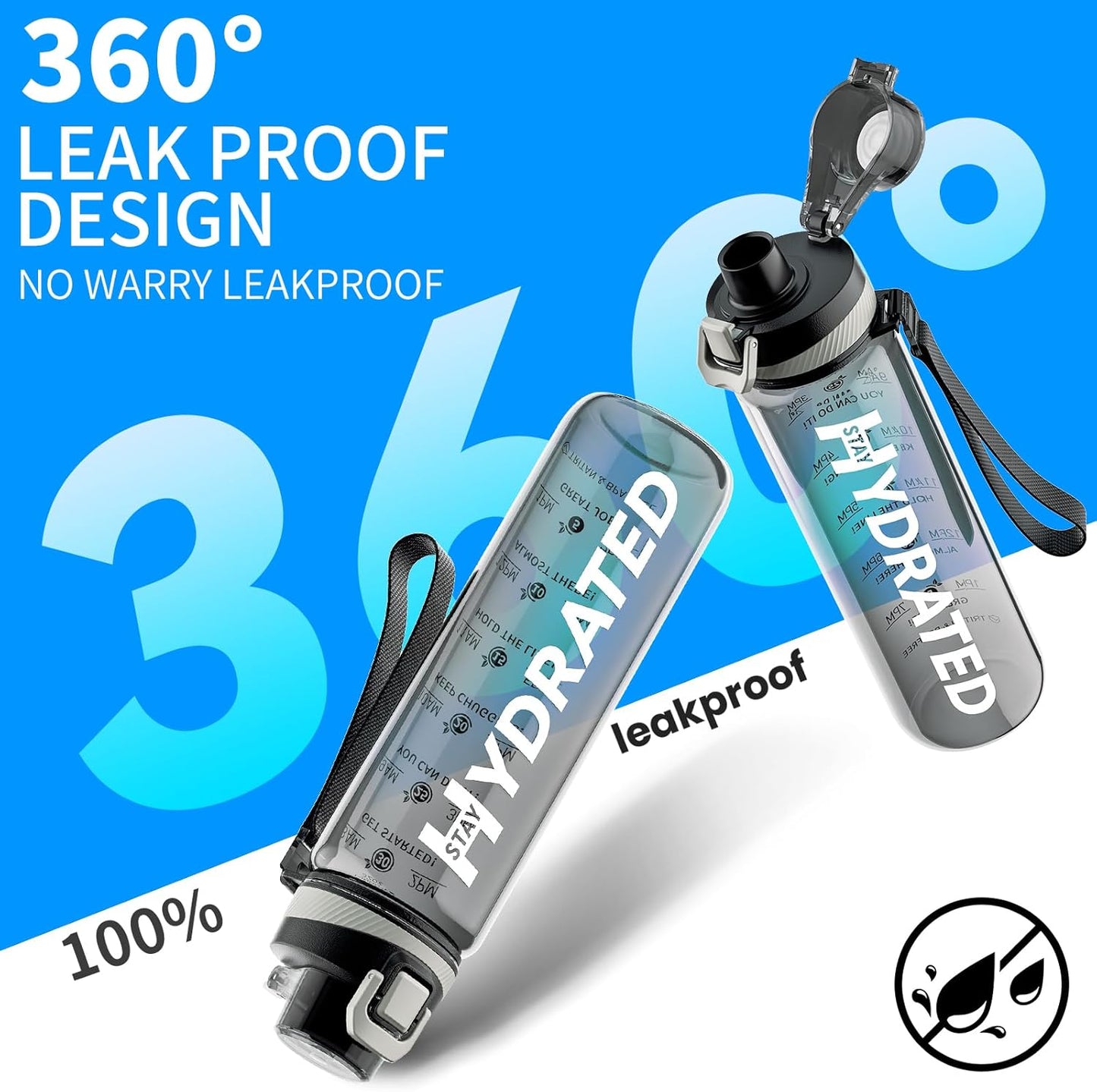 Water Bottle, 32 oz Motivational Water Bottles with Time Marker-Tritan & BPA Free, Sports Water Bottle with Time to Drink & Strap, Wide Mouth, Leakproof -Gift for Christmas Gym Fitness & Outdoor