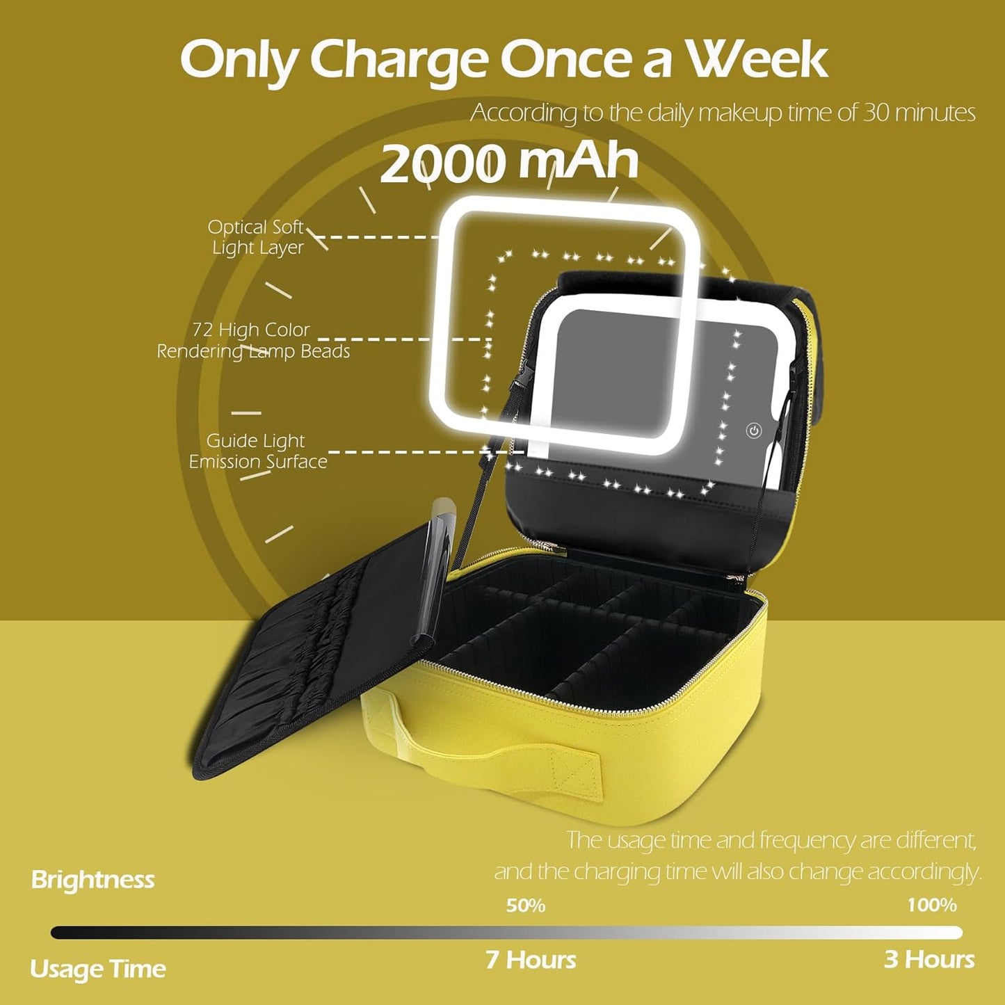 MOMIRA Travel Makeup Bag Cosmetic Bag Makeup Organizer Bag with Large Lighted Mirror 3 Color Scenarios Adjustable Brightness,Yellow