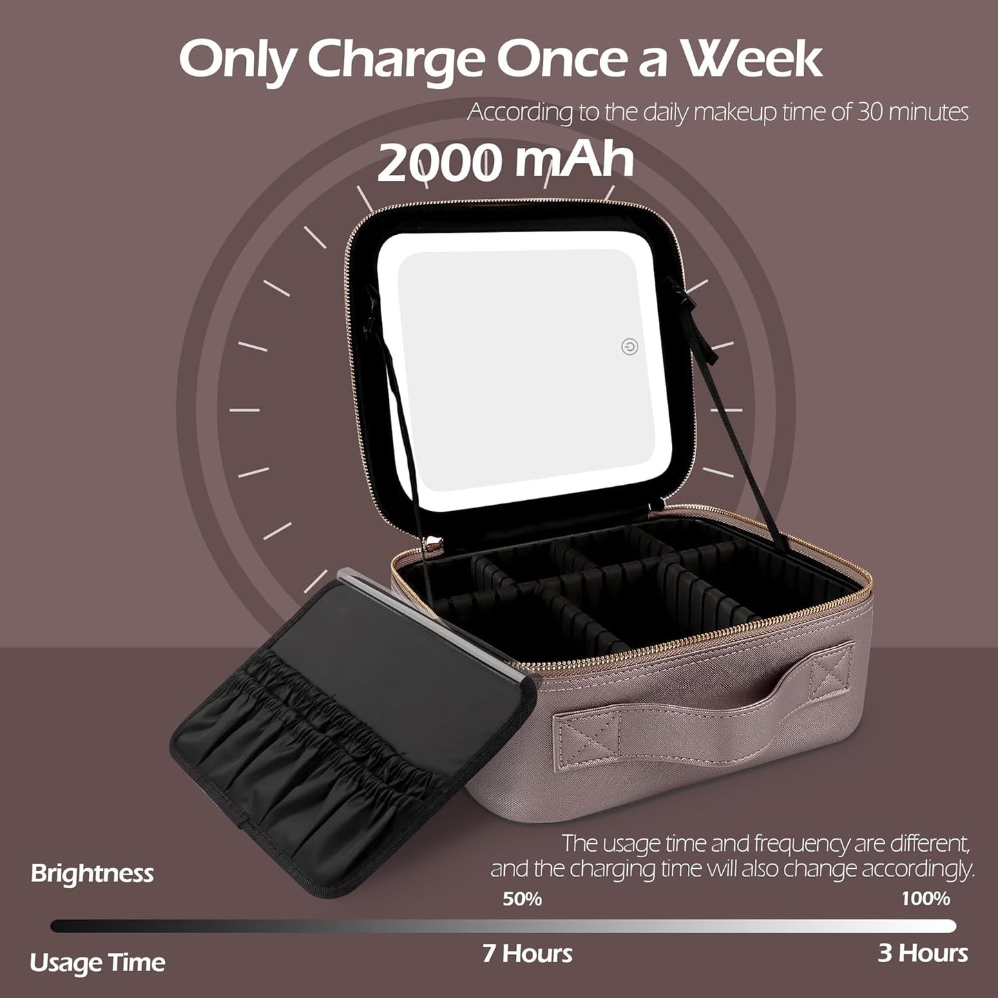 MOMIRA Travel Makeup Bag Cosmetic Bag Makeup Organizer Bag with Lighted Mirror, Adjustable Brightness in 3 Color Scenarios, Waterproof Makeup Train Case, Gift for Women - Pearl Light Gray