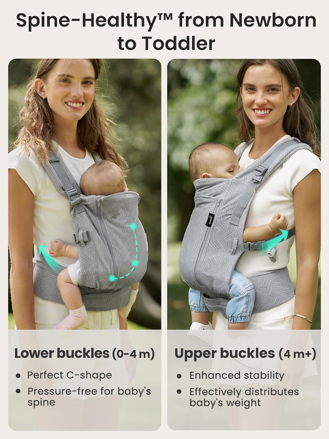 GROWNSY Baby Carrier Newborn to Toddler 7-44lbs, All Season Design with Adjustable Mesh Panel, Ergonomic Baby Carriers with Lower & Upper Buckle, Hands-Free Parenting, Gray