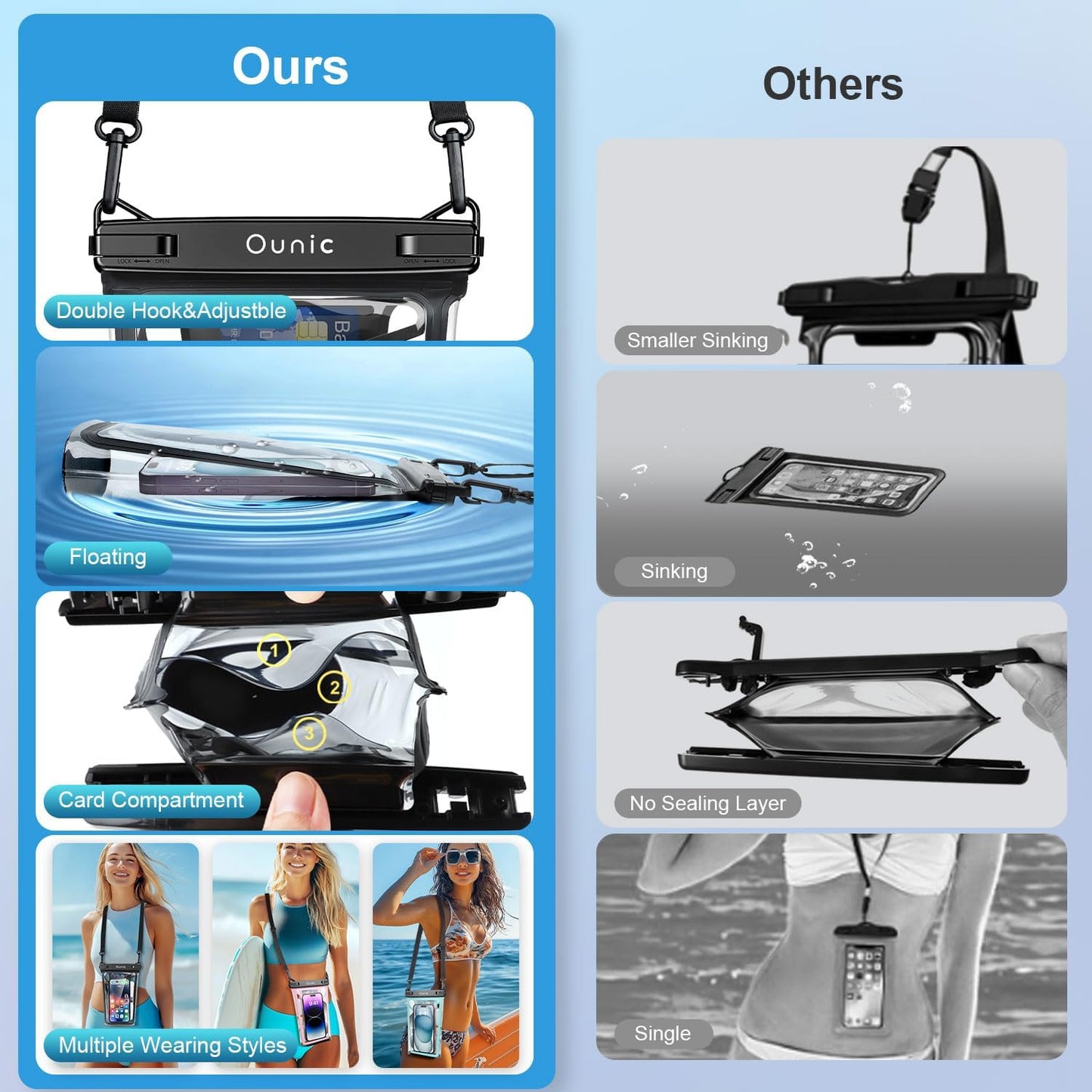 Large Waterproof Phone Pouch, Floating Waterproof Pouch for iPhone 16 15 14 13 12 Pro Max Galaxy S25 S24 S23, Adjustable Lanyard, IPX8 Waterproof Bag for Beach Cruise Swimming Rafting Boating