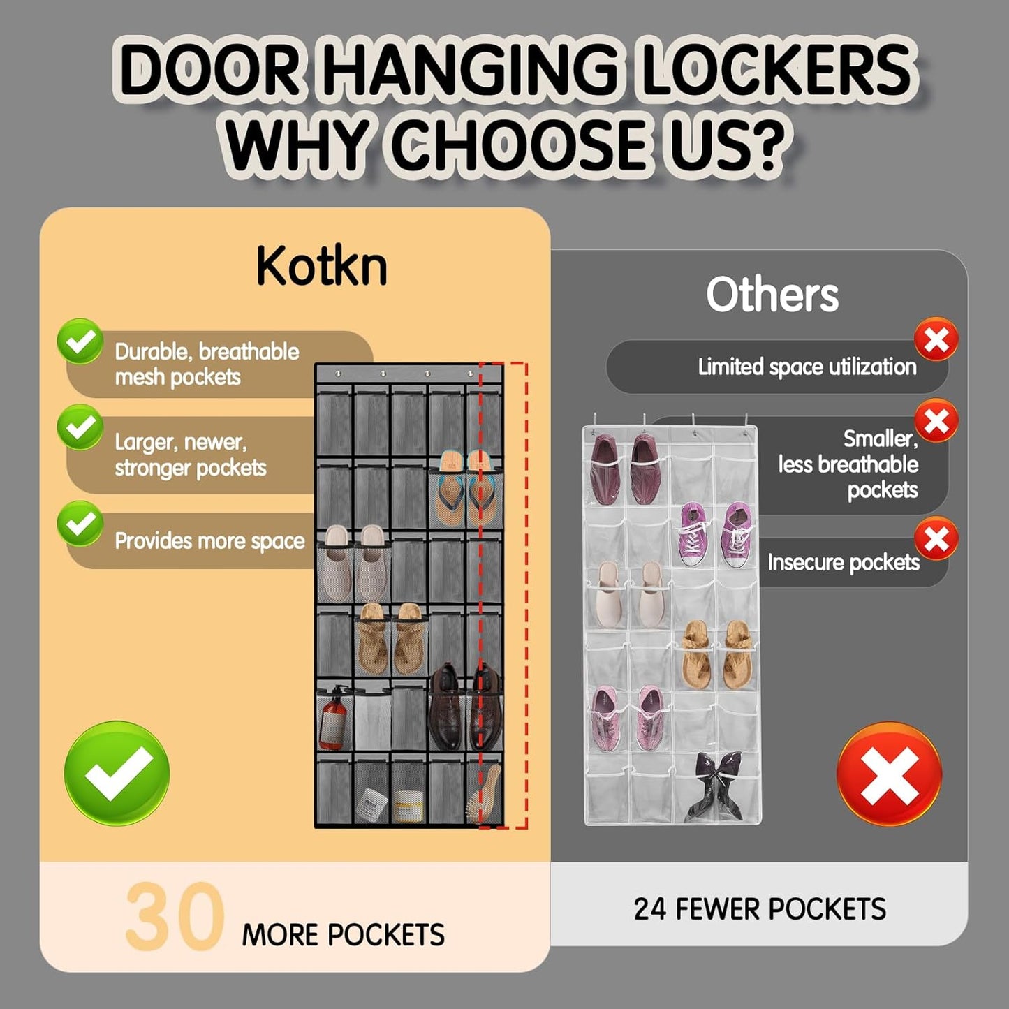 Over the Door Shoe Organizer with 30 Breathable Mesh Pockets - Large Capacity Closet Storage for Men & Women, Hanging Shoe Rack Organizer -Gray