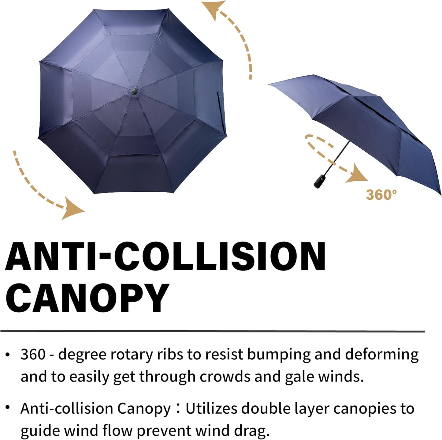 Large Umbrella Windproof 54 Inch Folds Into Portable Travel Size - Big Enough To Comfortably Fit In 2 Adults - Auto Open Close and Patented Vortex System For Superior Safety And Durability (Navy Blue)