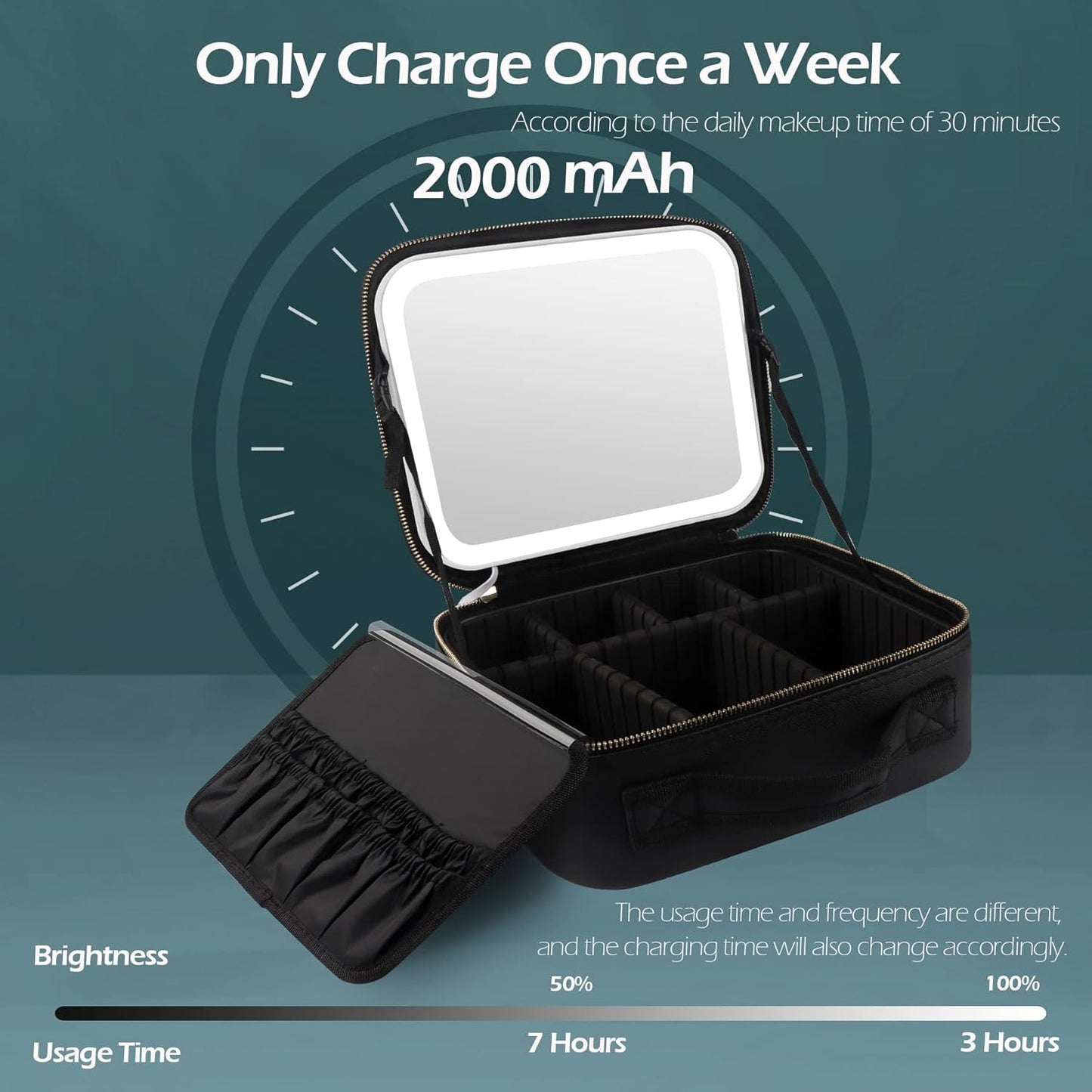 MOMIRA Travel Makeup Bag Cosmetic Bag Makeup Organizer Bag with Lighted Mirror, Adjustable Brightness in 3 Color Scenarios, Waterproof Makeup Train Case, Gift for Women - Black