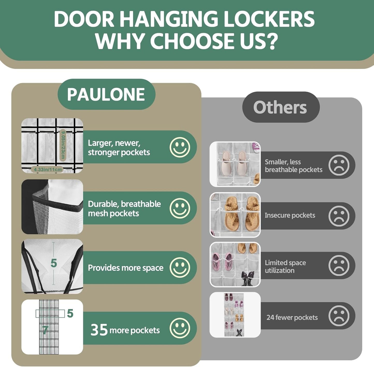 35 Pocket Over the Door Shoe Organizer,Reusable Breathable Large Mesh Bag Men's & Women's Sneaker Organizer,Shoe Organizer for Kids,Hanging Shoe Storage Hanging Bag (White)