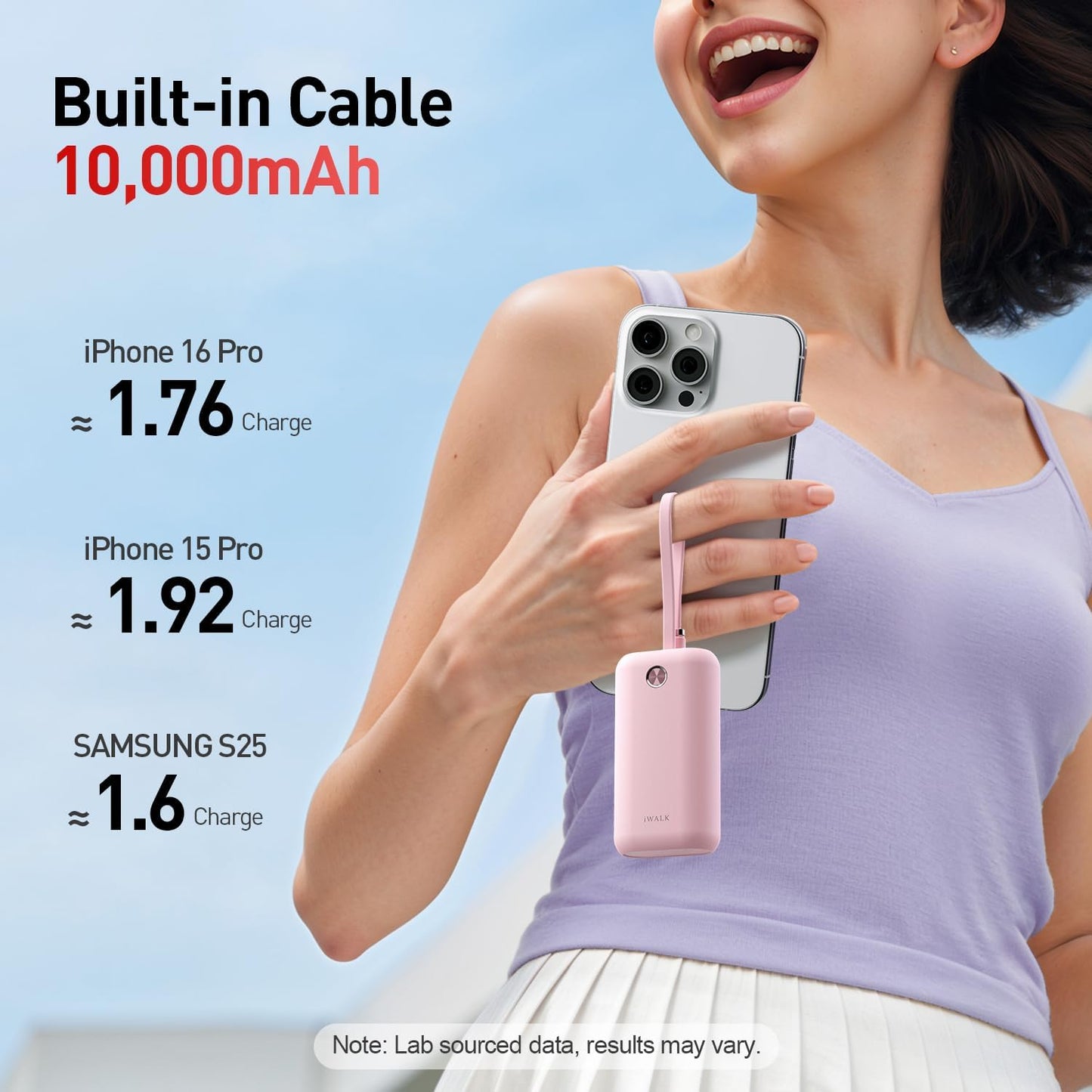 iWALK Mini Portable Charger 10,000mAh, 22.5W USB-C Fast Charging Power Bank with Built-in Cable, Travel Essential Ultra-Small Battery Pack Compatible for iPhone 16/16 Pro/15, Samsung, Google, Pink