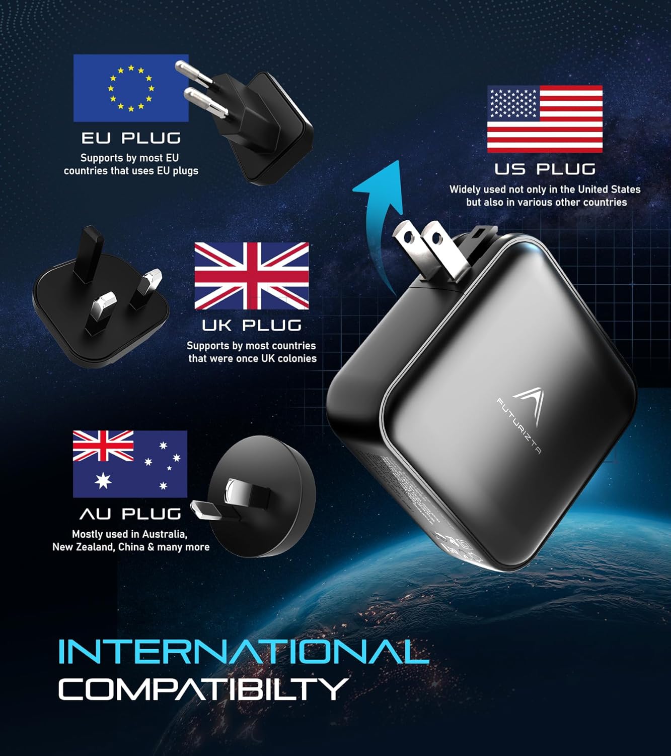 Futurizta Tech® Pixy GaN 140W Universal Travel Triple Type-C Foldable Charger PD3.1 QC4.0 PPS 27W Apple Fast Charge MacBook Pro Compatible - US, UK, EU, AU Plugs