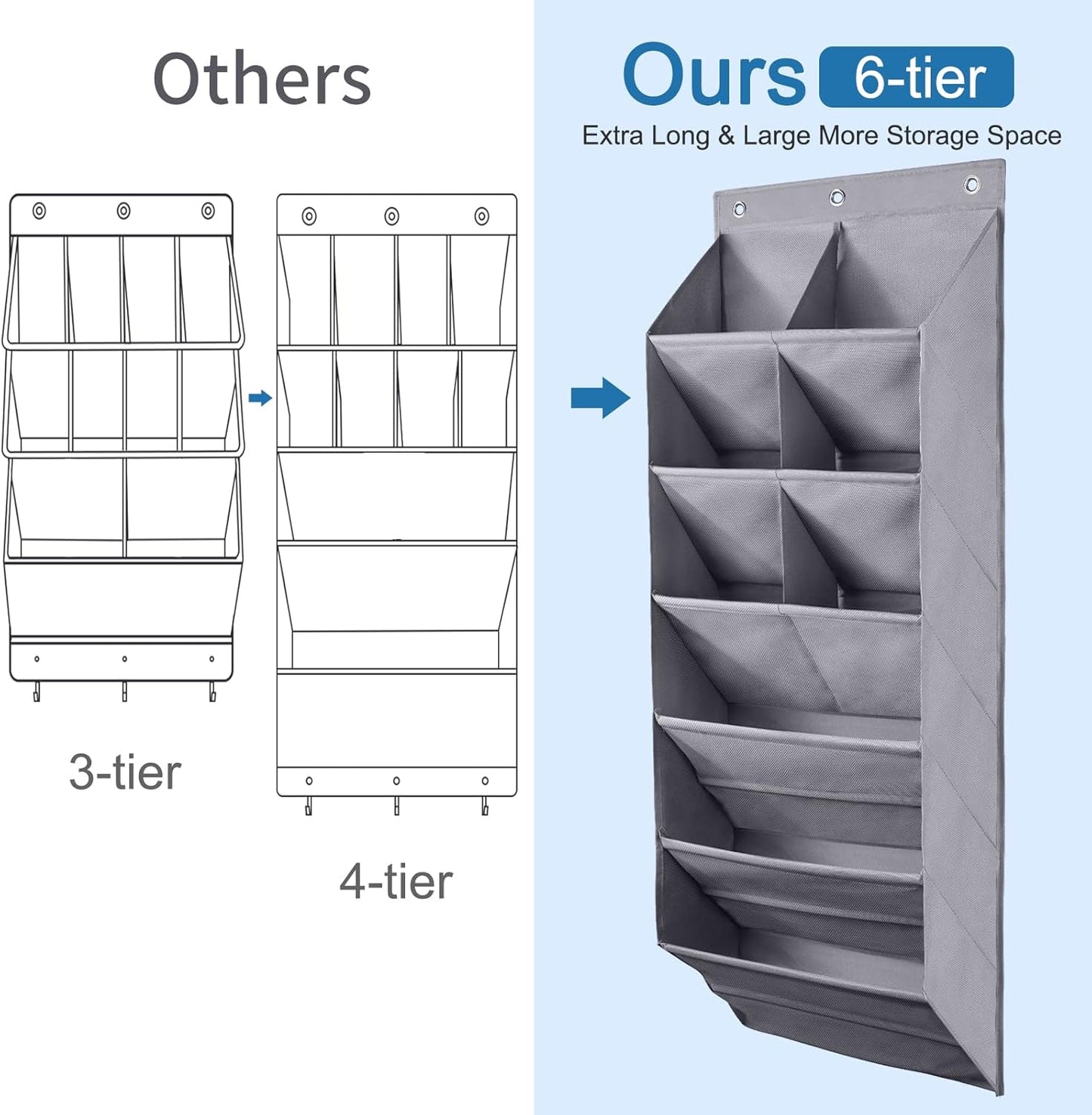 FENTEC 2 Pack Over the Door Shoe Organizer, Hanging Shoe Organizer, 6-Tier Large Deep Pockets Door Shoe Rack with 3 Hooks Shoe Organizer for Shoes, Sneakers, and Home Accessories, Grey