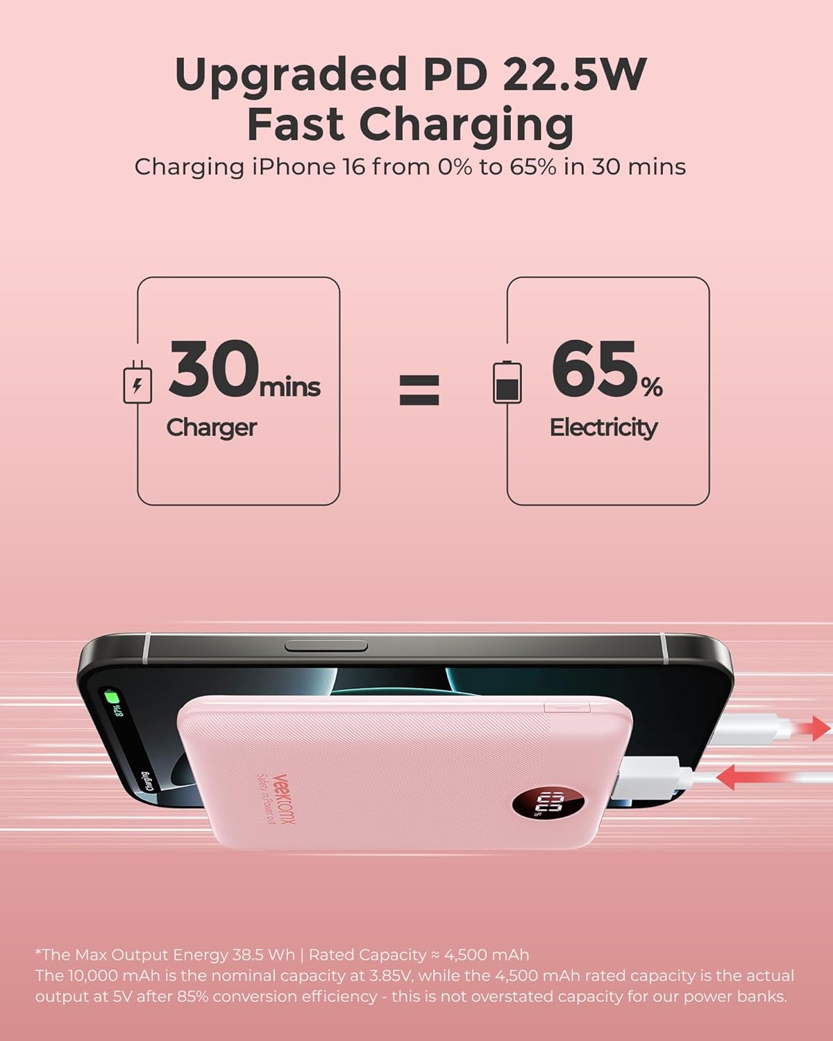 VEEKTOMX Small Portable Charger, Mini Power Bank 10000mAh, PD 22.5W Fast Charging USB-C Battery Bank, Travel Essentials Dual Voltage External Portable Powerbank for iPhone/Samsung/Google Pixel, Pink