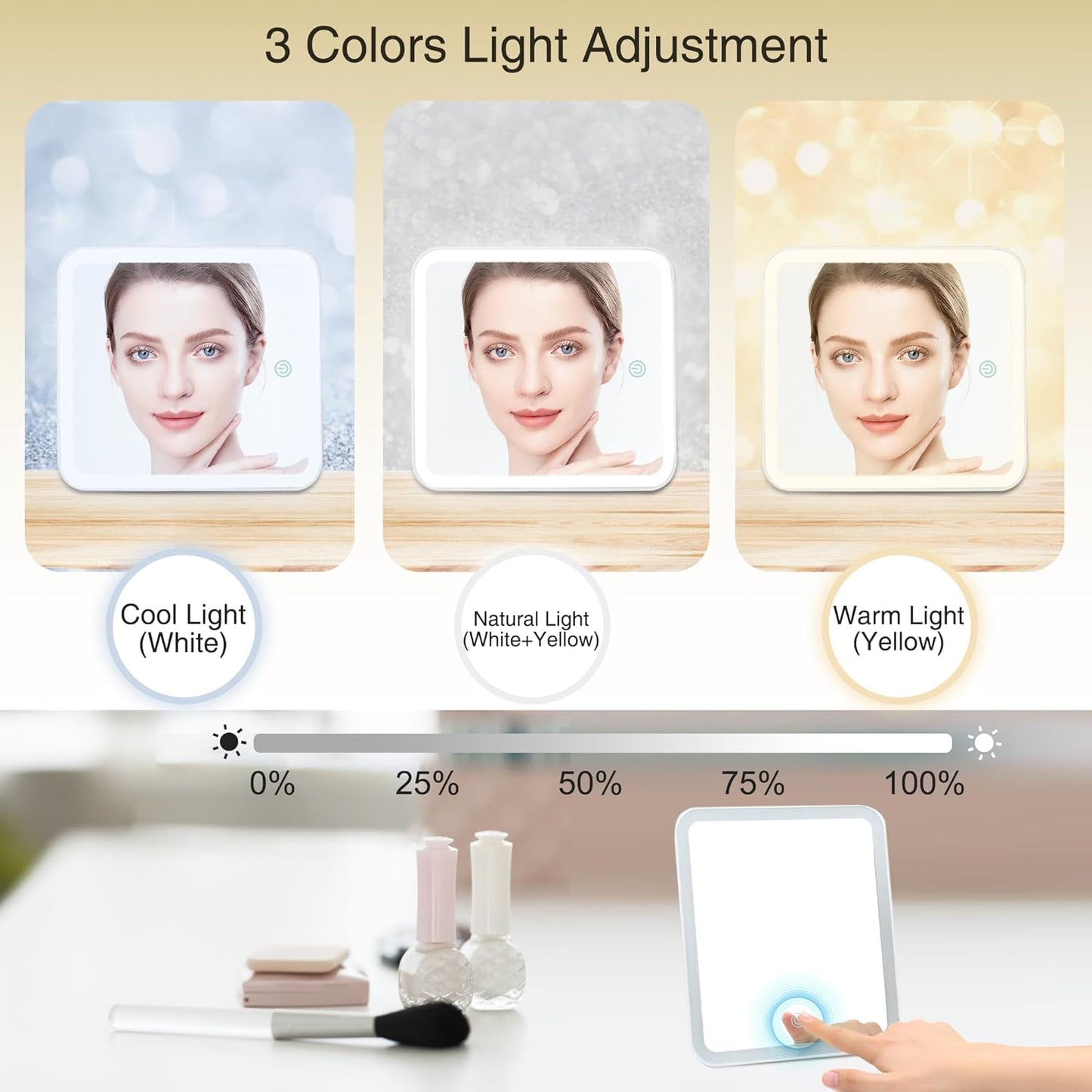 Relavel Travel Makeup Bag With Light Up Mirror, Cosmetic Train Case with LED Mirror, Professional Makeup Case for Makeup Artist, Waterproof Makeup Brush Holder Organizer Storage, Rhombus Black