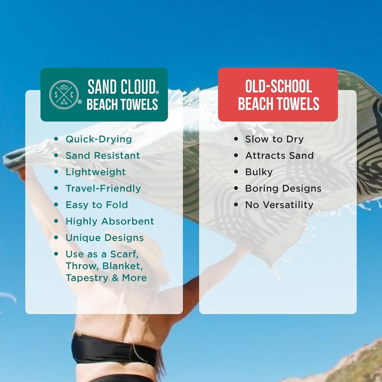 Sand Cloud Extra Large Turkish Beach Towel - Sand Free - 100% Organic Turkish Cotton Yarn - Quick Dry Towel for Beach, Picnic, Blanket or Bath - As Seen on Shark Tank - Marine Life (Boho Hawksbills)