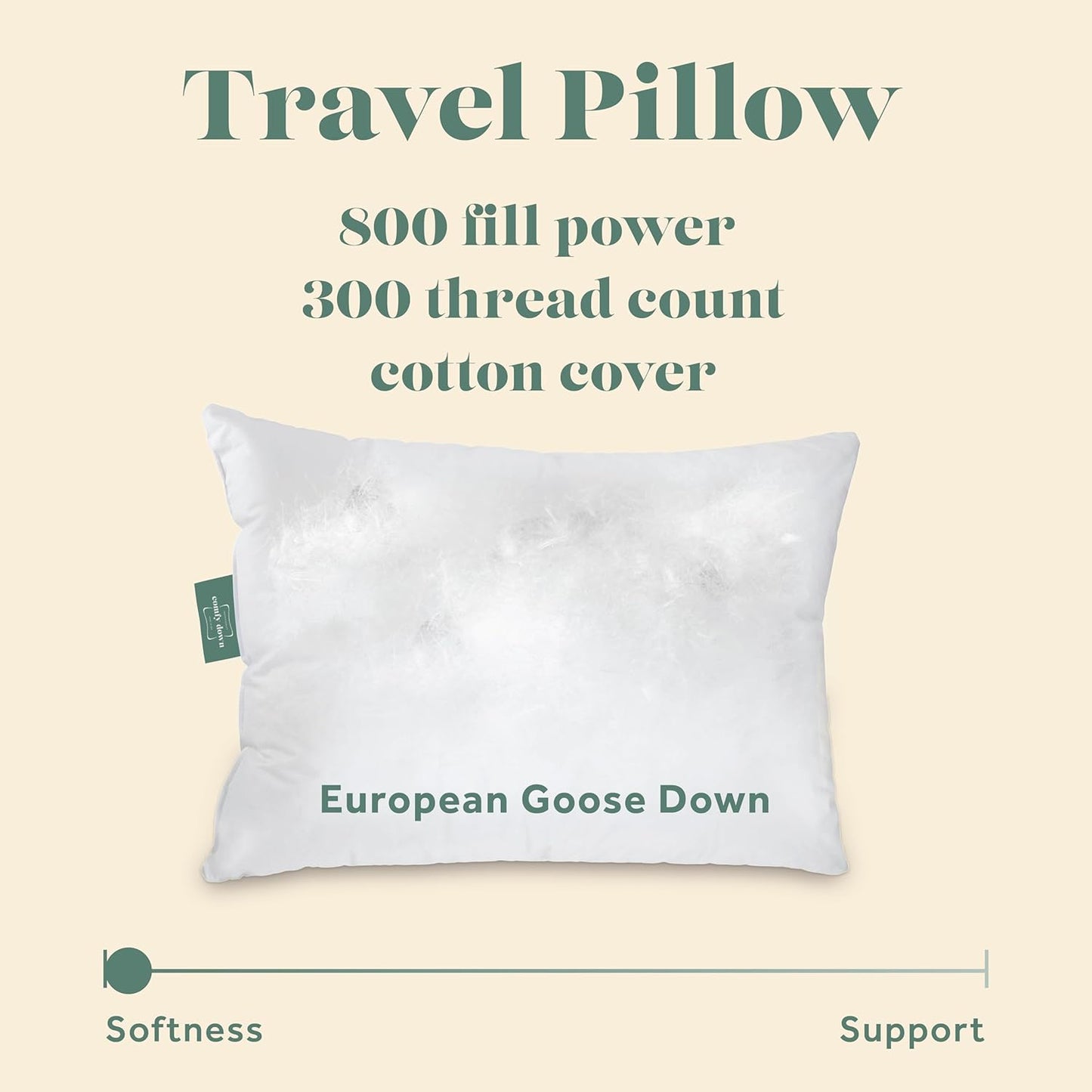 Goose Down Travel Pillow - Filled with 800 Fill Power European Goose Down, Egyptian 300 Thread Count 100% Cotton Cover for Plane car & Home - Made in USA (12x16)