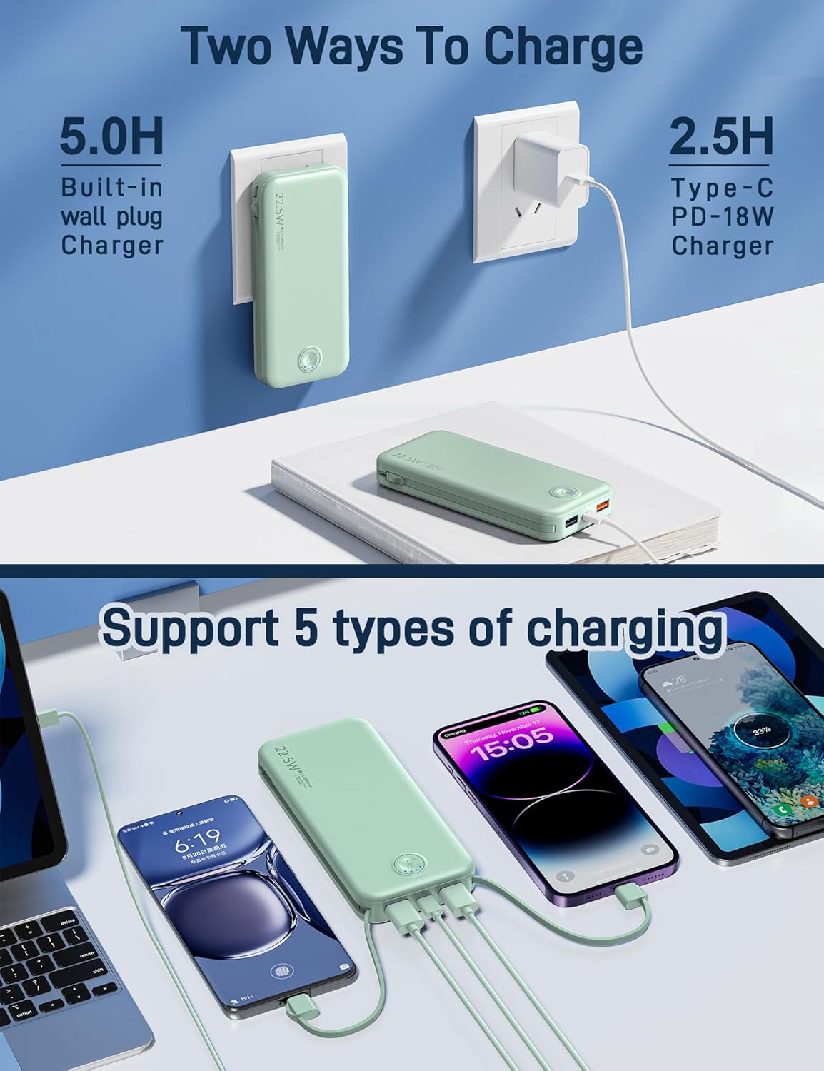 Portable Charger with Built in Cable and AC Wall Plug, USB C Power Bank 12000mAh 22.5W Super Fast Charging, Lightweight Portable Phone Charger Travel Battery Pack for iPhone, ect