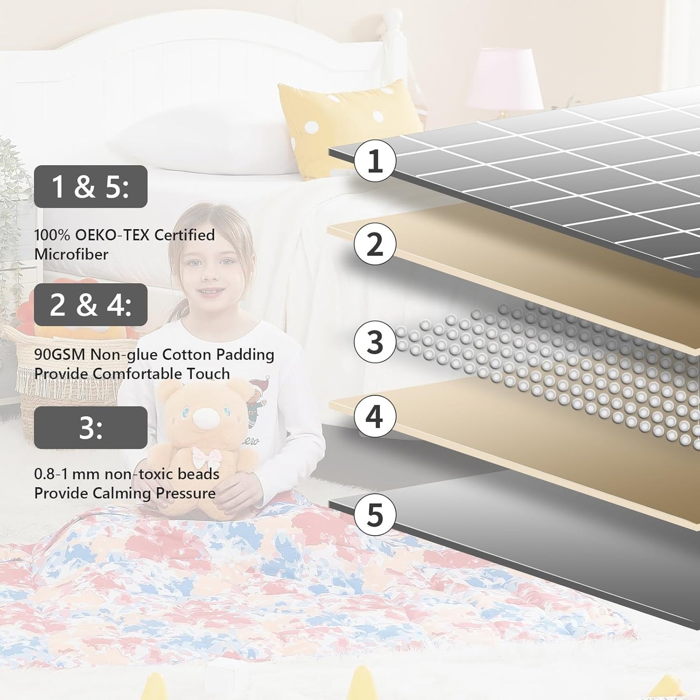 L'AGRATY Weighted Blanket - 36"x48" 3lbs Weighted Blanket Microfiber Material with Glass Beads Small Blanket for All-Season Summer Fall Winter Soft Thick Blanket