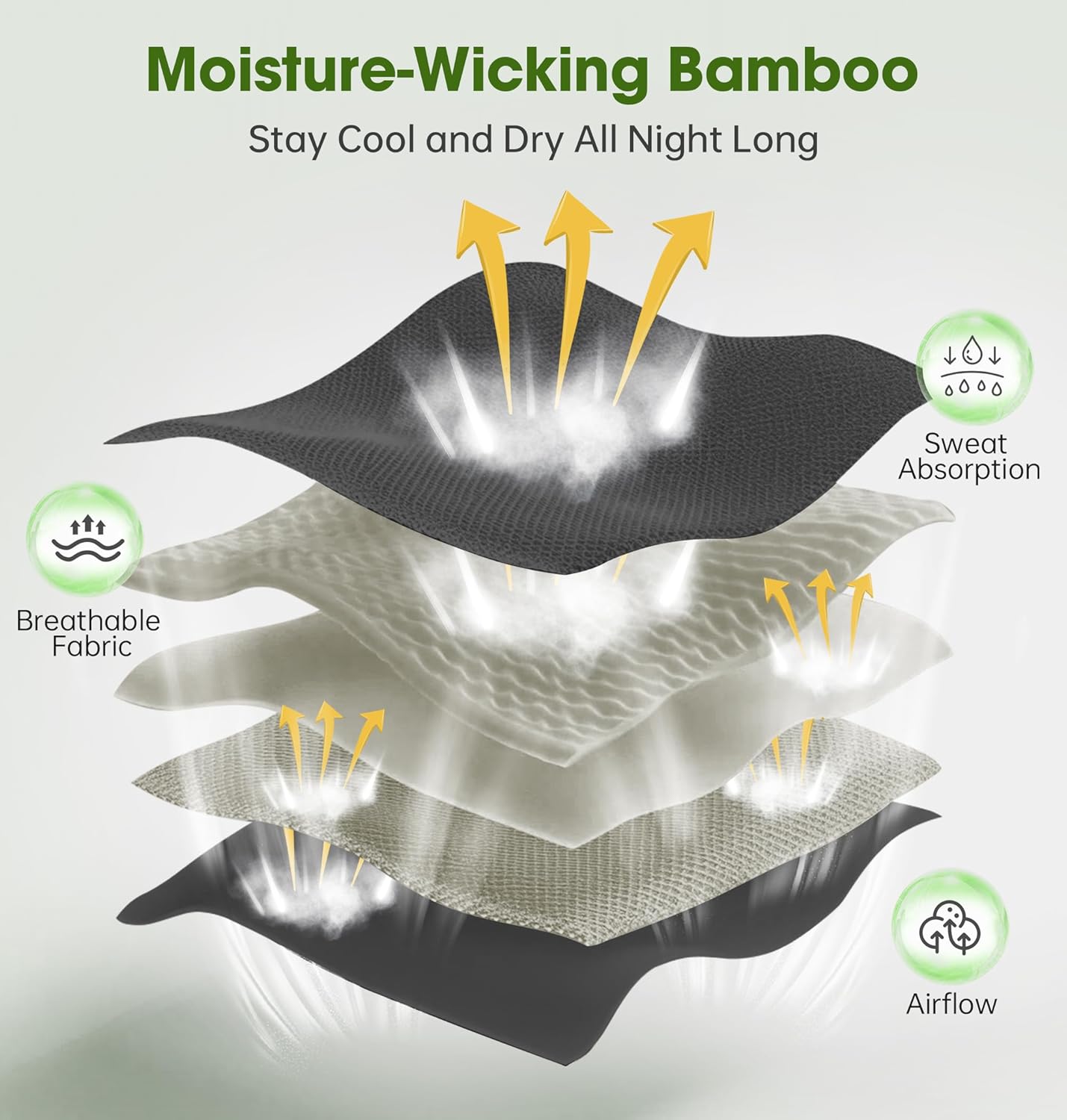 Sleep Mask with Headphones Bluetooth 5.4，LC-dolida 2025 New 3D Bluetooth Sleep Mask Headphones with Soft Bamboo Cotton for Side Sleepers Women Men, Sustainable Luxury for Better Sleep