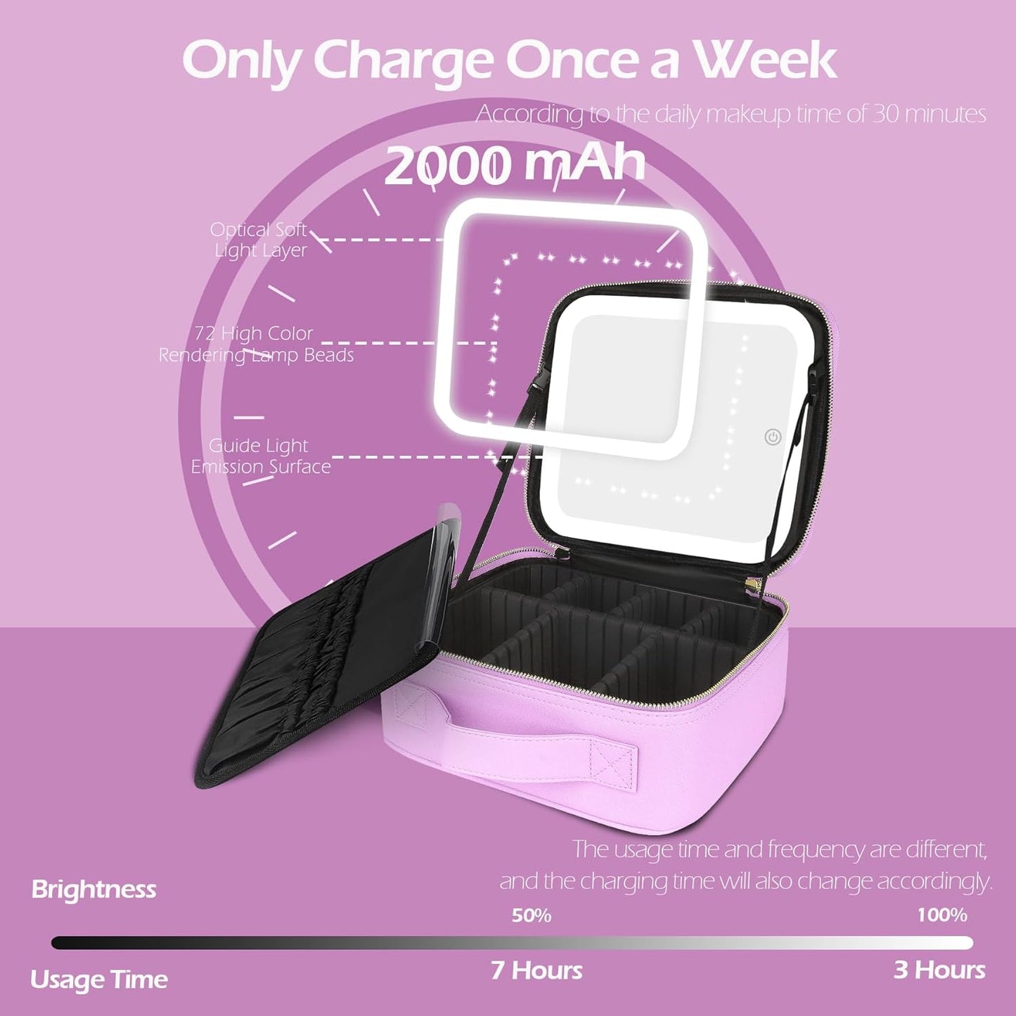 MOMIRA Travel Makeup Bag Cosmetic Bag Makeup Organizer Bag with Lighted Mirror, Adjustable Brightness in 3 Color Scenarios, Waterproof Makeup Train Case, Gift for Women - Purple