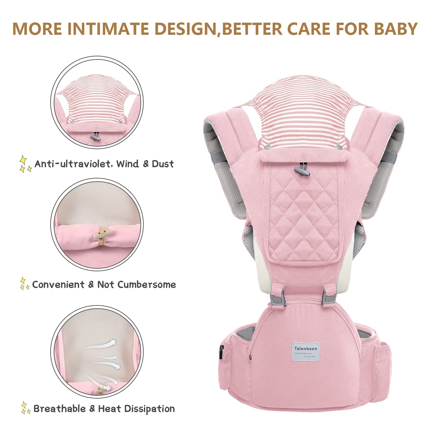 Baby Carrier Newborn to Toddler, 6-in-1 Baby Carrier with Hip Seat Lumbar Support 7-41 lbs, Baby Soft Carrier for All Seasons & Positions, Adjustable Size for Shopping Hiking Travelling