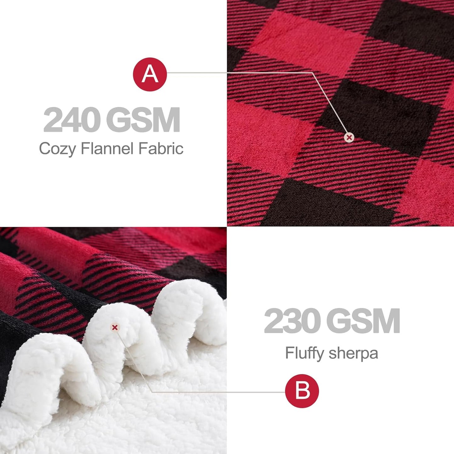 PU MEI Sherpa Fleece Throw Blanket 60" x 80" Reversible Plush Fluffy Large Big Blanket Lattice Flannel Blankets for All Season Use, Red and Black