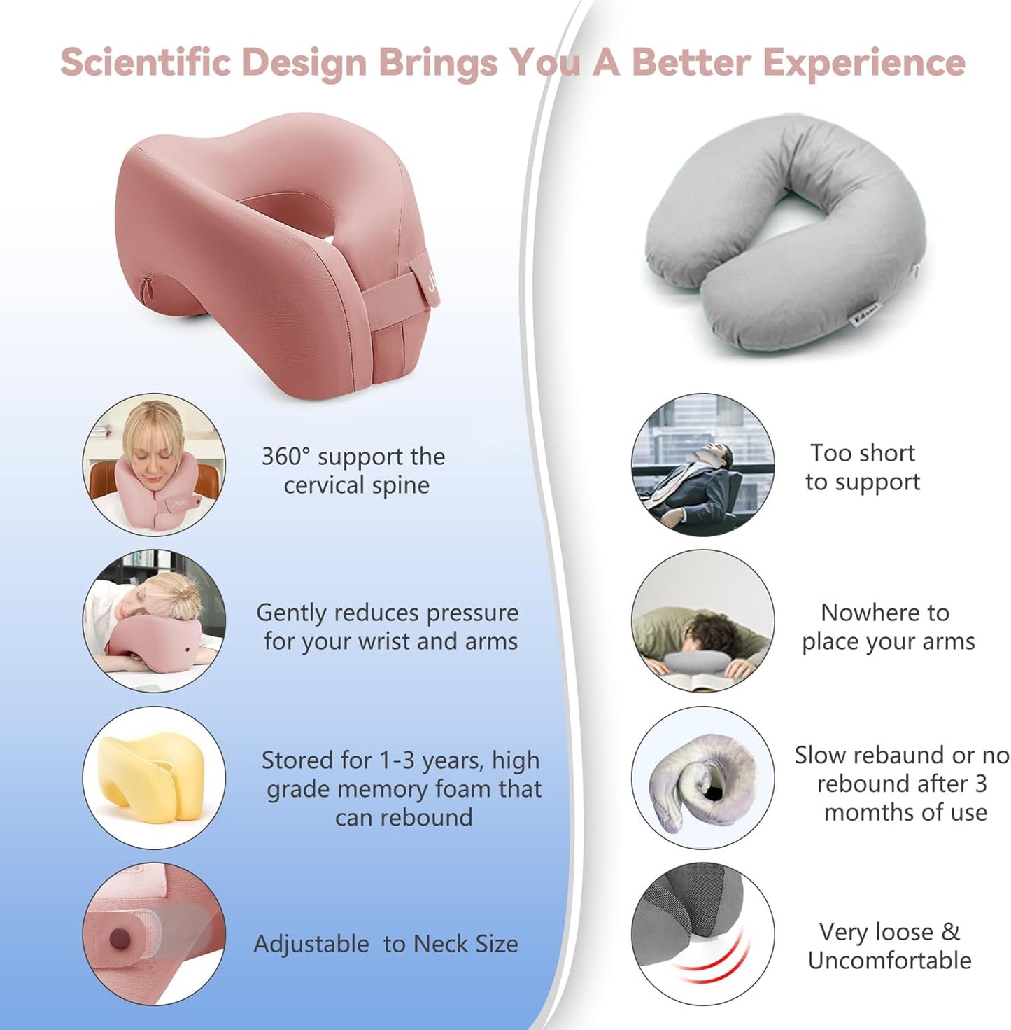 Neck Pillow Airplane, Advanced Neck Support for Long Flights, Ergonomic Memory Foam U Shape Pillows for Travel, Camping, Buses, Studying, Offices (Rose)