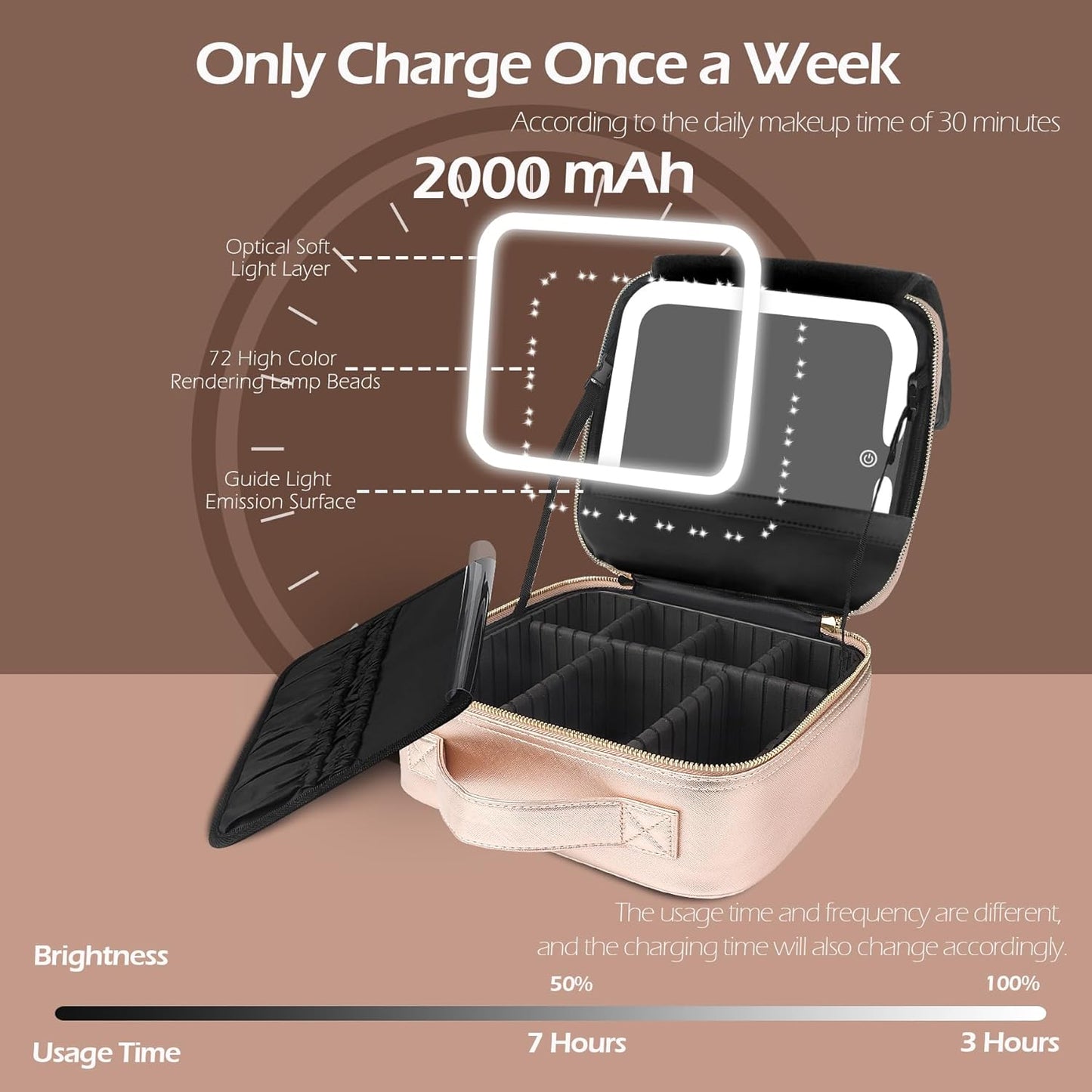 MOMIRA Travel Makeup Bag Cosmetic Bag Makeup Organizer Bag with Lighted Mirror, Adjustable Brightness in 3 Color Scenarios, Waterproof Makeup Train Case, Gift for Women - Champagne