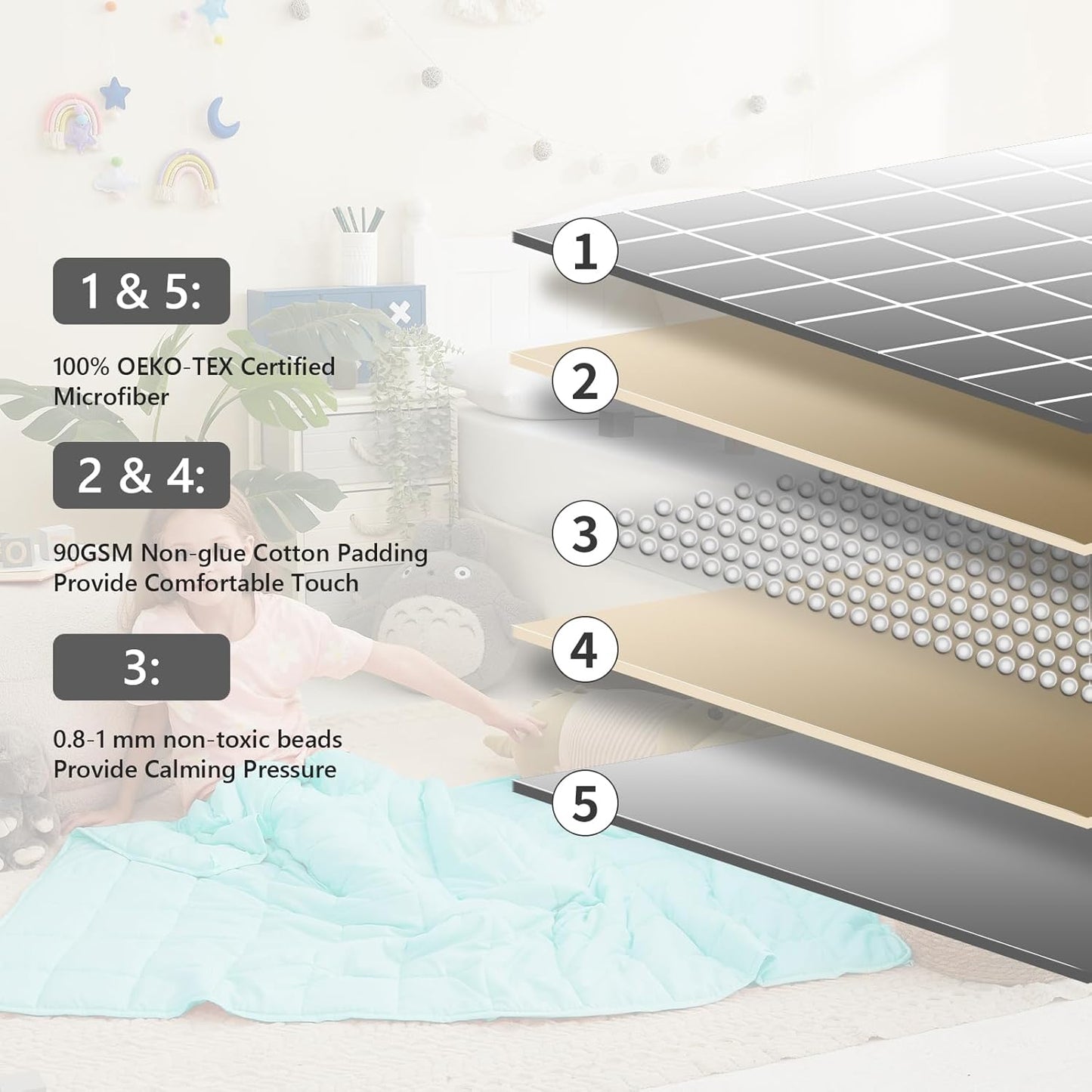 L'AGRATY Weighted Blanket - 40"x60" 10lbs Breathable Microfiber Material with Glass Beads Small Blanket for Adult All-Season Summer Fall Winter Soft