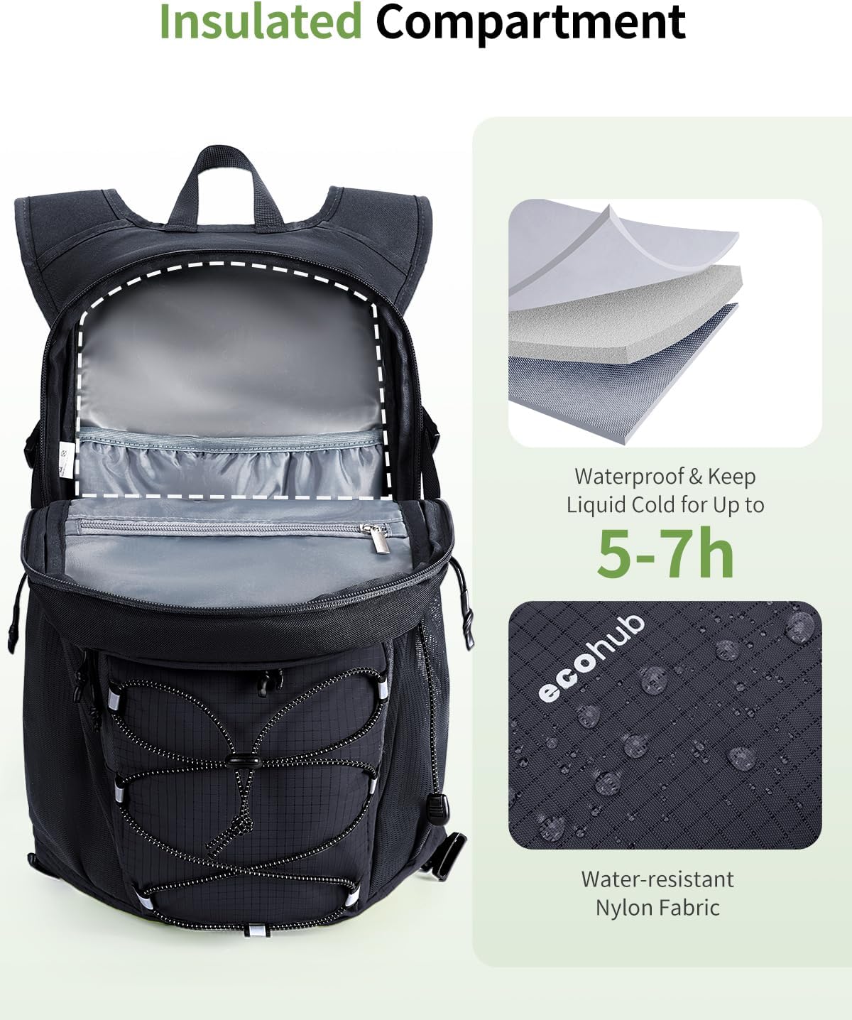 ECOHUB Hydration Backpack for Men Women, 20L Lightweight Hiking Daypack Cycling Backpack with 2L Water Bladder, Insulated Hydration Pack with Waist Pack