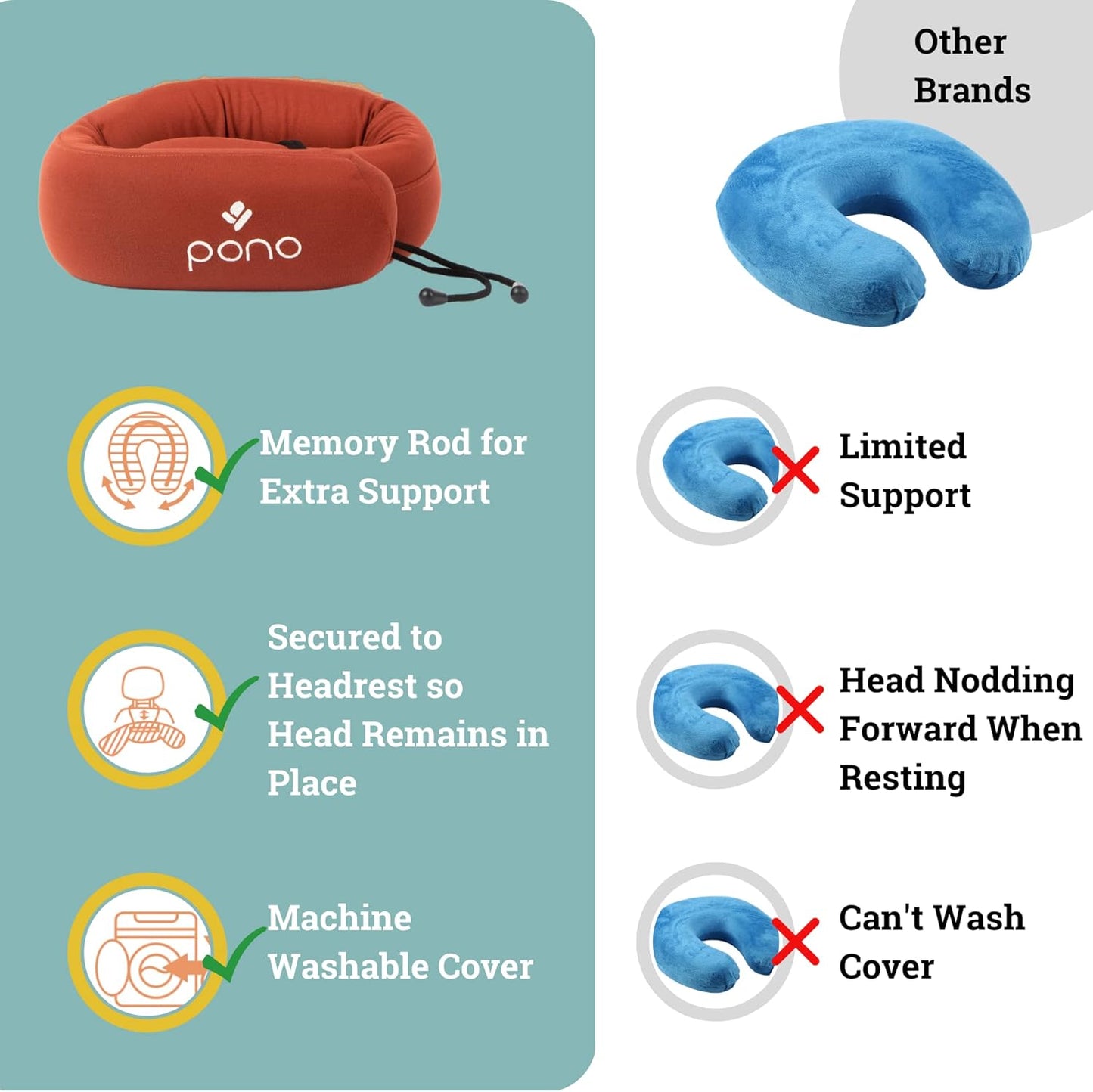 Pono Neck Cradle Travel Pillow: Memory Foam, Ergonomic 360° Adjustable Support, Prevents Neck Pain/Head Nods. Infinity Shape Fits All Adults. Foldable Design for Easy Portability (Amber Blaze)