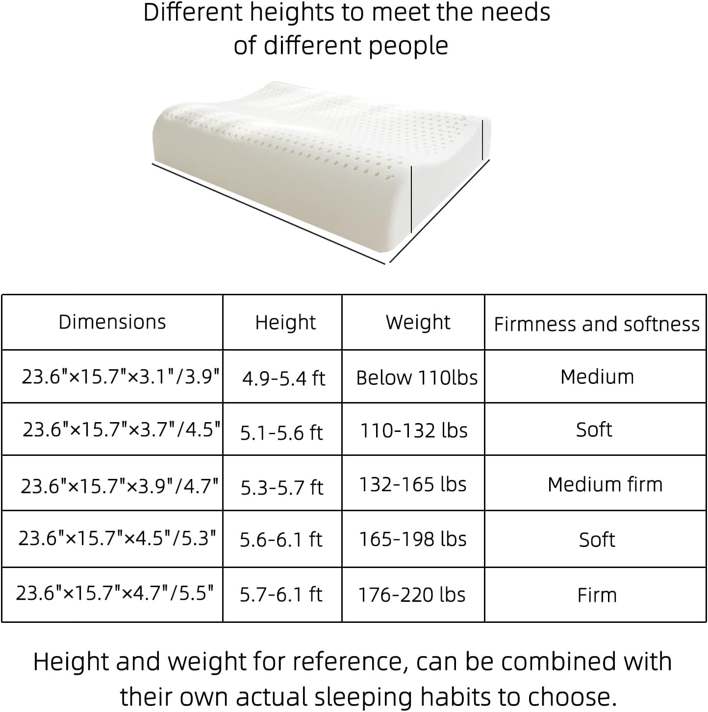 High-Profile Nature Latex Foam Pillow,Slightly Soft for Cervical Support，Thick Cervical Neck Contour Pillow for Stomach/Side/Back Sleepers，for Wide Shouldered People (23.6"×15.7"×4.5"/5.3")