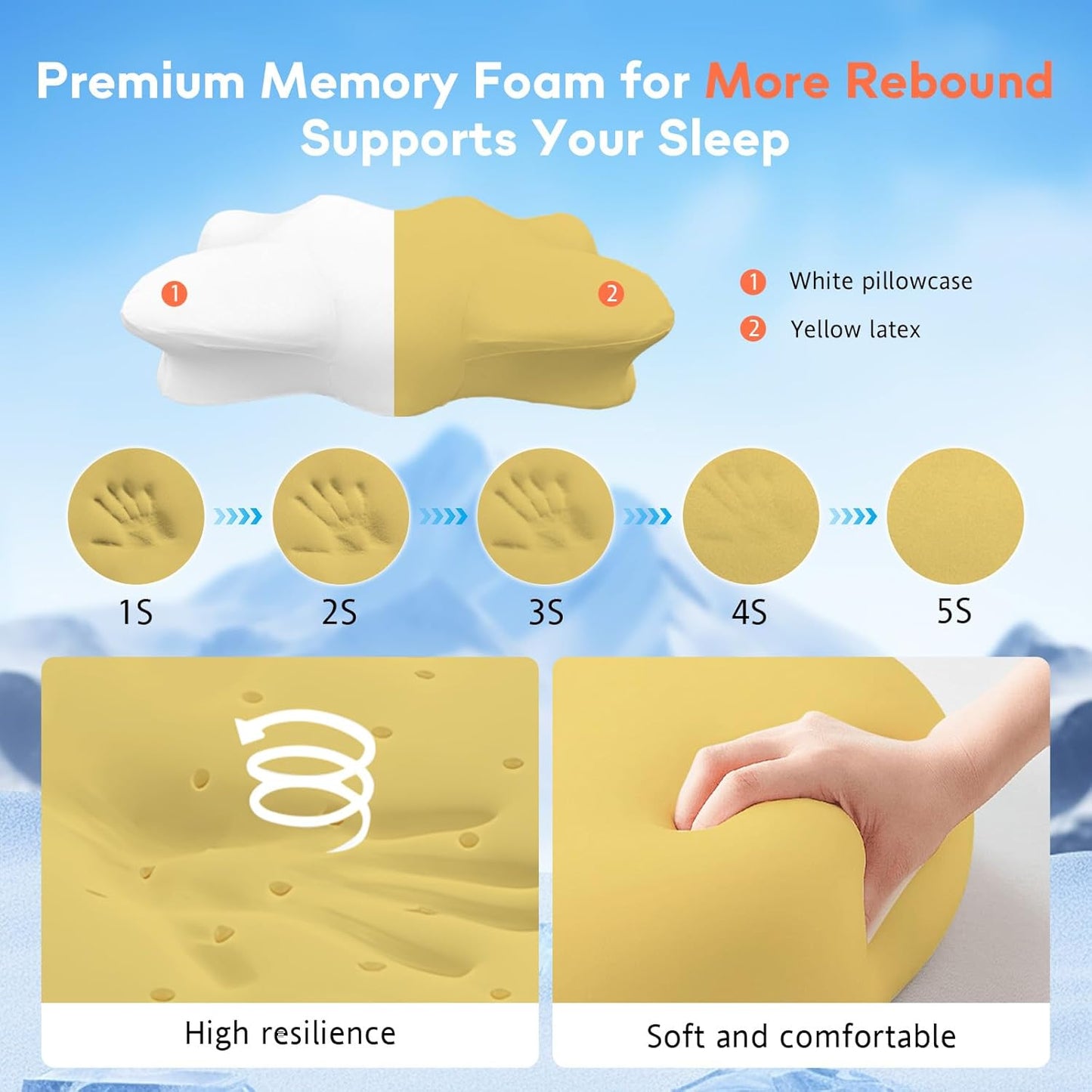 Dual-Height Cervical Neck Pillow for Pain Relief, Memory Foam Pillows with Cooling Tech -3D Ergonomic Support, Cooling Cover, for Side/Back/Stomach Sleeper Pillow, Minimalist Style - White