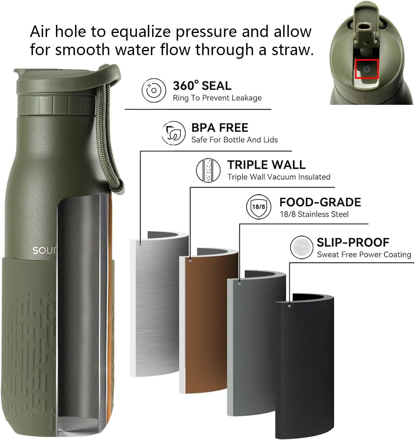 Insulated Stainless Steel Water Bottles with Straw, Wall Vacuum Insulated Water Bottle for Gym Traveling Camping Hiking Outdoor Activity(2 Cleaning Brushes+1 Carabiner, 18 oz Green)