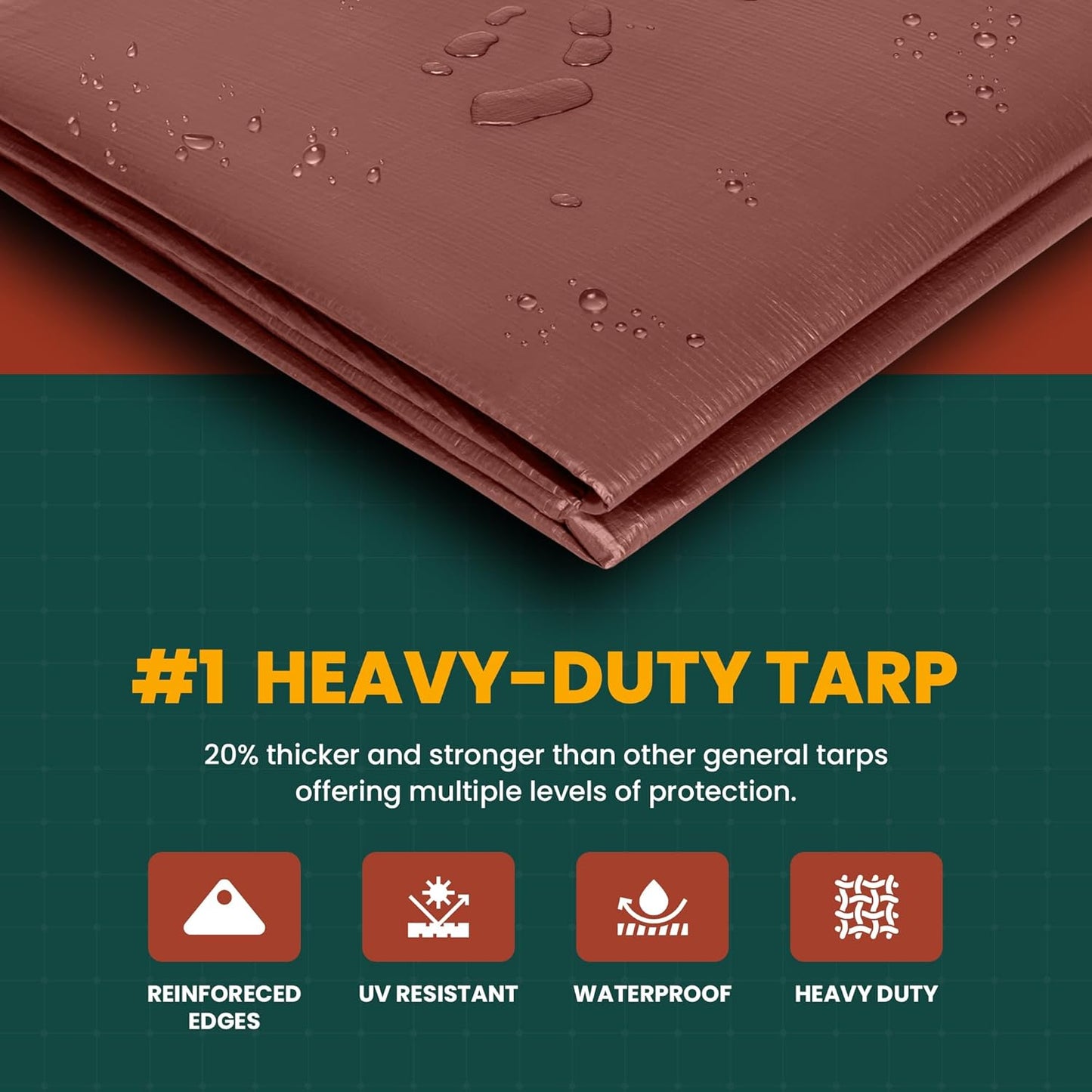 Large Waterproof Tarp - Heavy Duty 10 Mil Thick Poly Tarpaulin Ideal for Canopy Tents, Boats, RV or Pool Covers - Multipurpose Protective Tarps with Grommets for Indoor and Outdoor Use | 12' x 12'