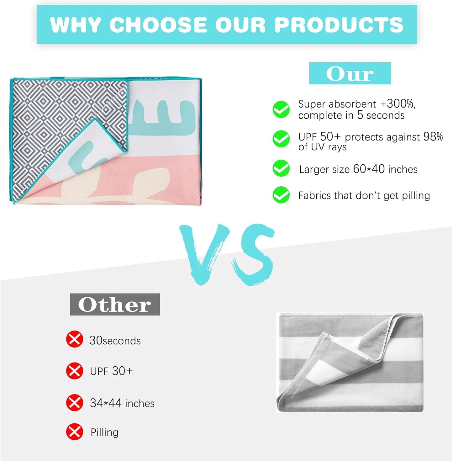 PY SUPER MODE 2 Pack Beach Towel - 75 x 35 inches Quick Dry Microfiber Beach Towels Oversized, Lightweight Soft and Absorbent Suitable for Swimming Pool Camping for Adults