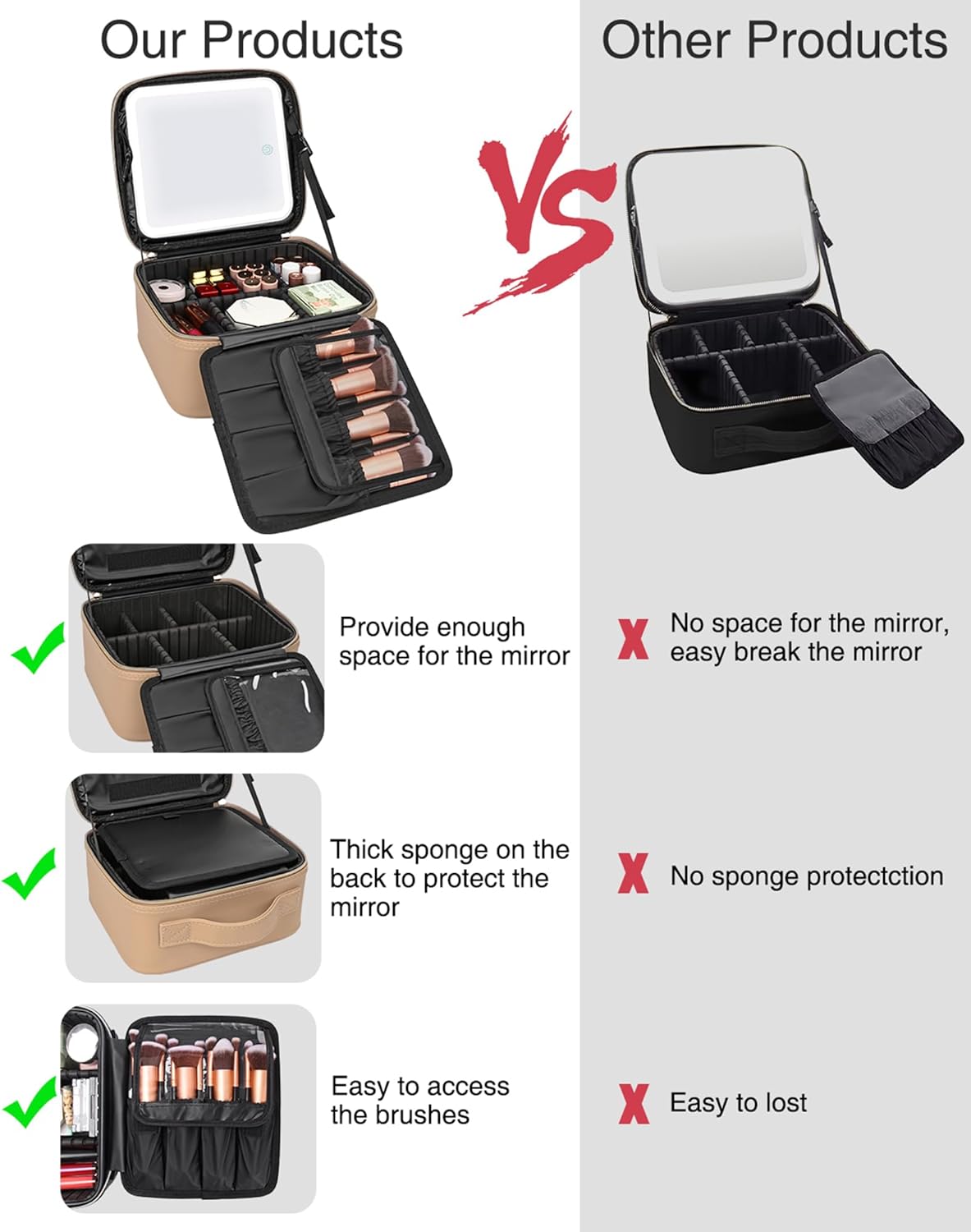 Relavel Makeup Bag with Light Up Mirror, Makeup Case Travel Cosmetic Bags Brush Organizer Storage Box, Rechargeable Vanity Mirror with 3 Color Lights, High Frame Mirror Protection (Brown)