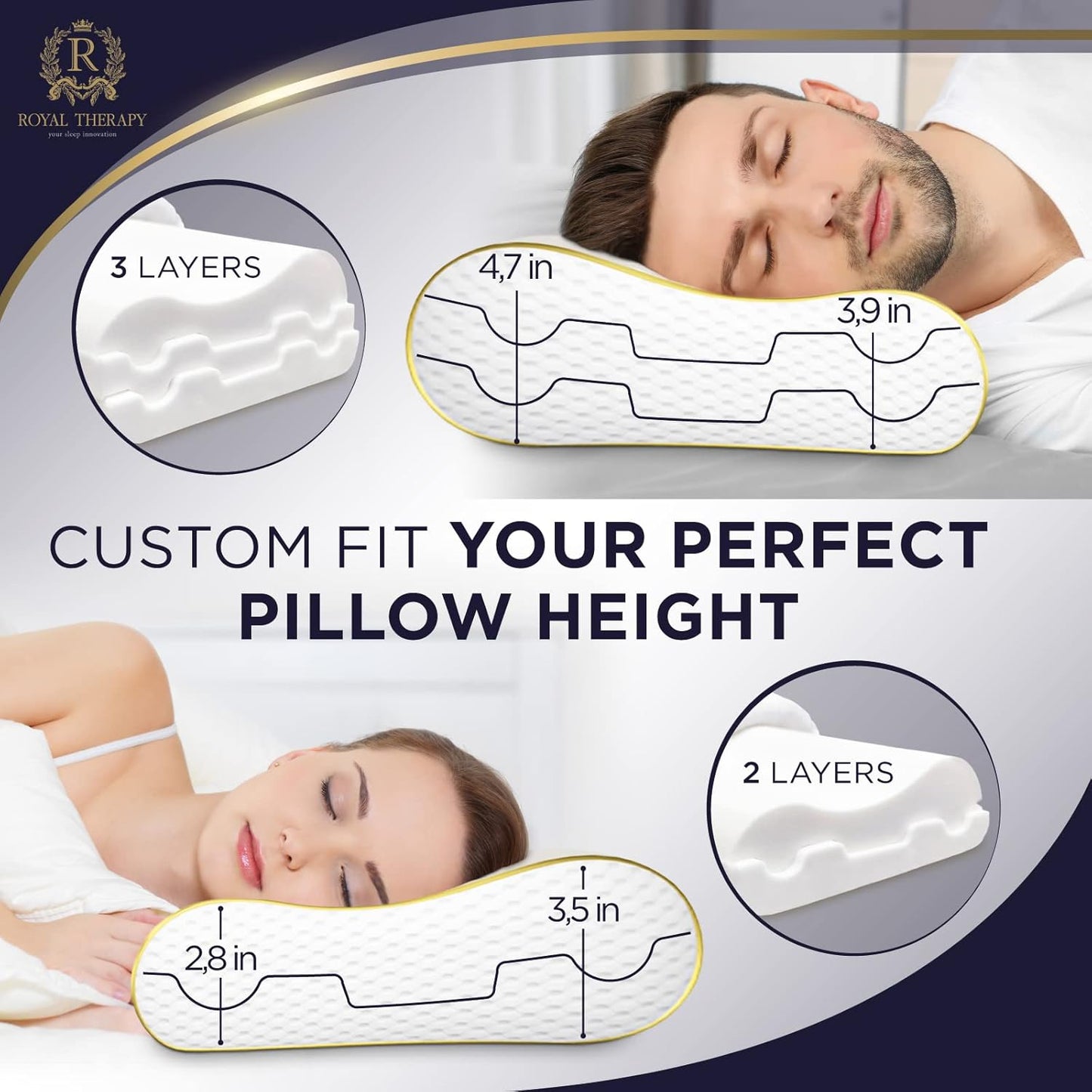 Royal Therapy King Memory Foam Pillow – Ergonomic Cervical Pillow for Neck and Shoulder Pain – Medium Firm Contour Pillow for Side, Back, and Stomach Sleepers – CertiPUR-US Certified