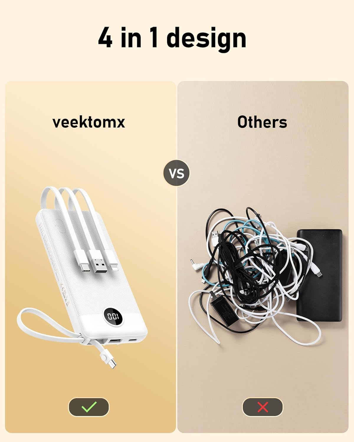 VEEKTOMX Portable Charger with Built in Cables 10000mAh, USB C Power Bank with 5 Outputs and LED Display, Small & Slim Battery Pack Compatible with iPhone/iPad/Samsung and Android Devices for Travel