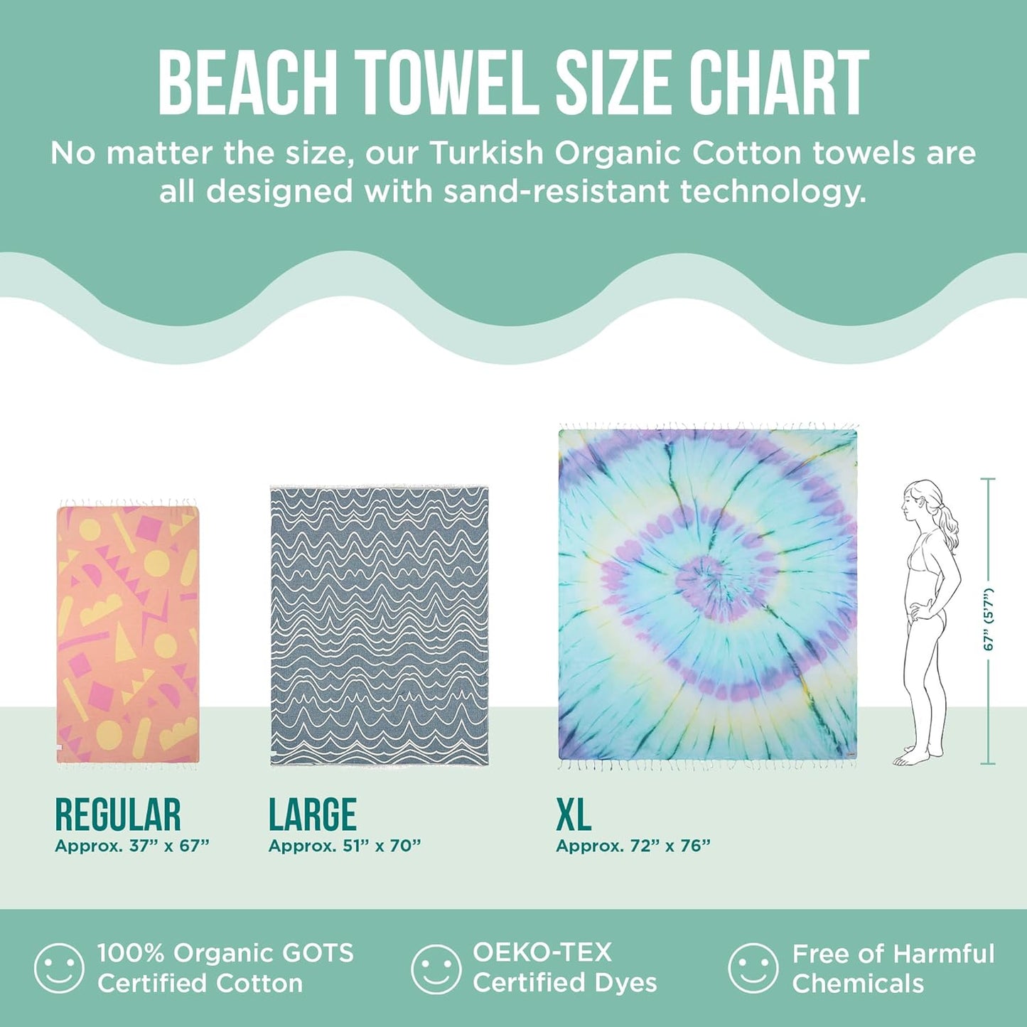 Sand Cloud Turkish Beach Towel - Sand Free - 100% Organic Turkish Cotton Yarn - Quick Dry Towel for Beach, Picnic, Blanket or Bath Towel - As Seen on Shark Tank - Flower Mandala Navy