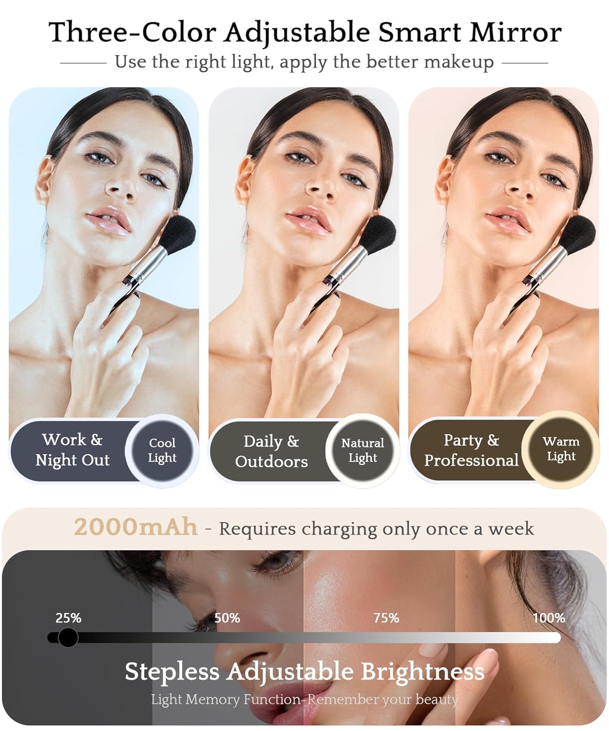 MOMIRA Travel Makeup Bag Cosmetic Bag with Lighted Mirror, Adjustable Brightness in 3 Color Scenarios/Detachable makeup mirror, All-round Upgrade, Waterproof, Gift for Women -Gold