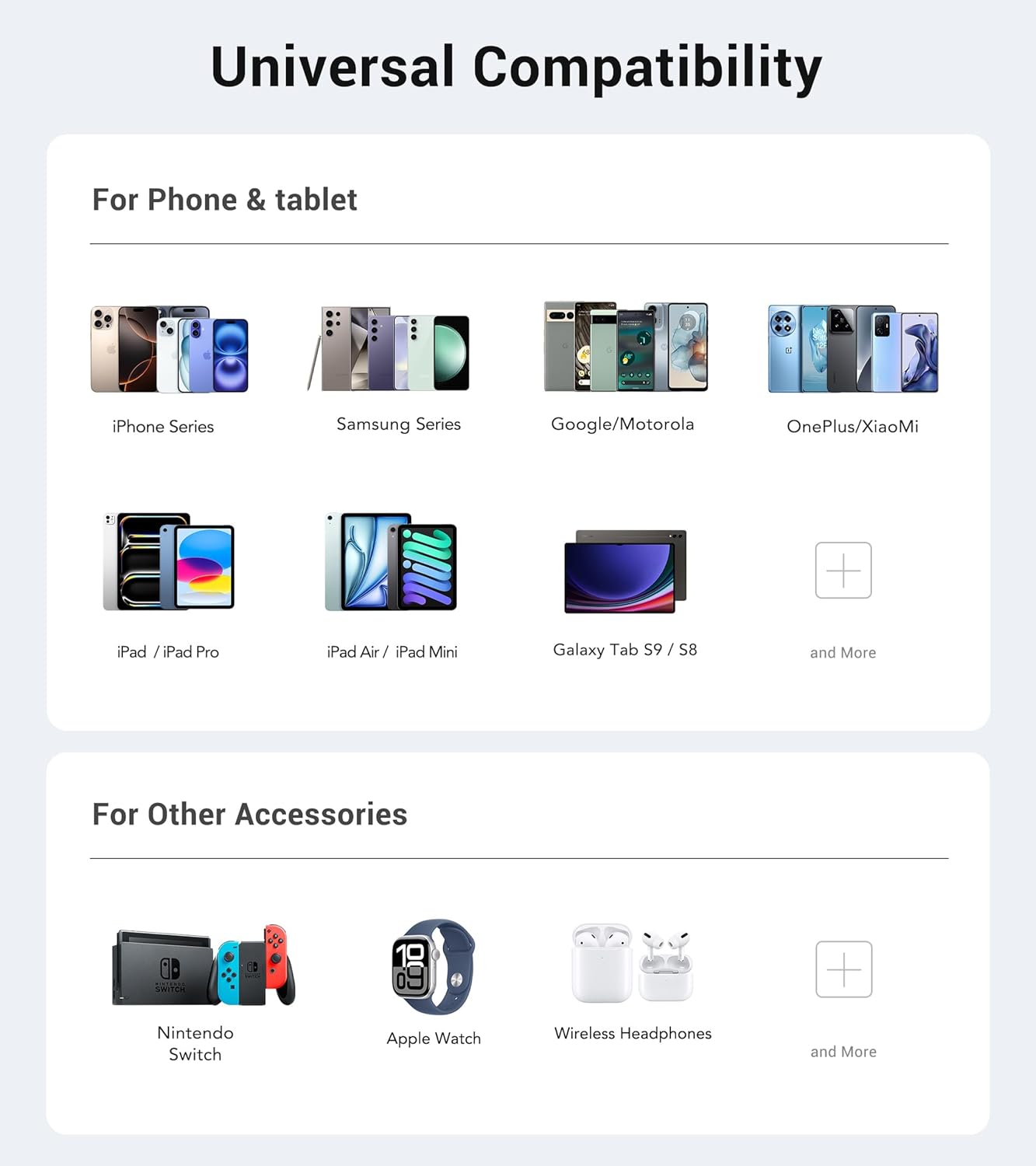 40W USB Wall Charger Block, 2-Pack 4-Port USB A Fast Charging Brick Dual QC Wall Plug Adapter Compatible for iPhone 17/16/15/14/13/12/11 Pro Max Plus,iPad,Galaxy
